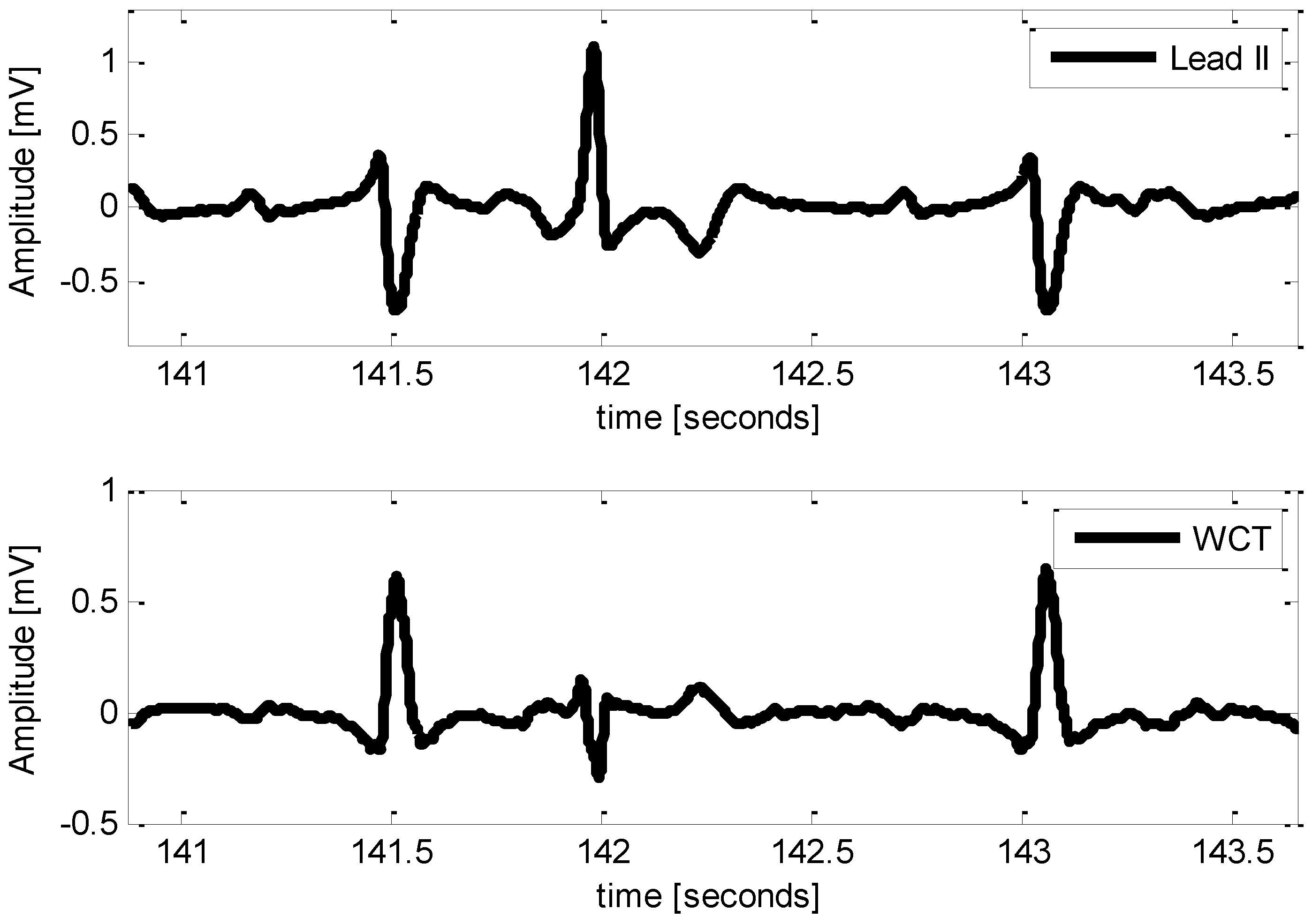 Machines 04 00018 g008
