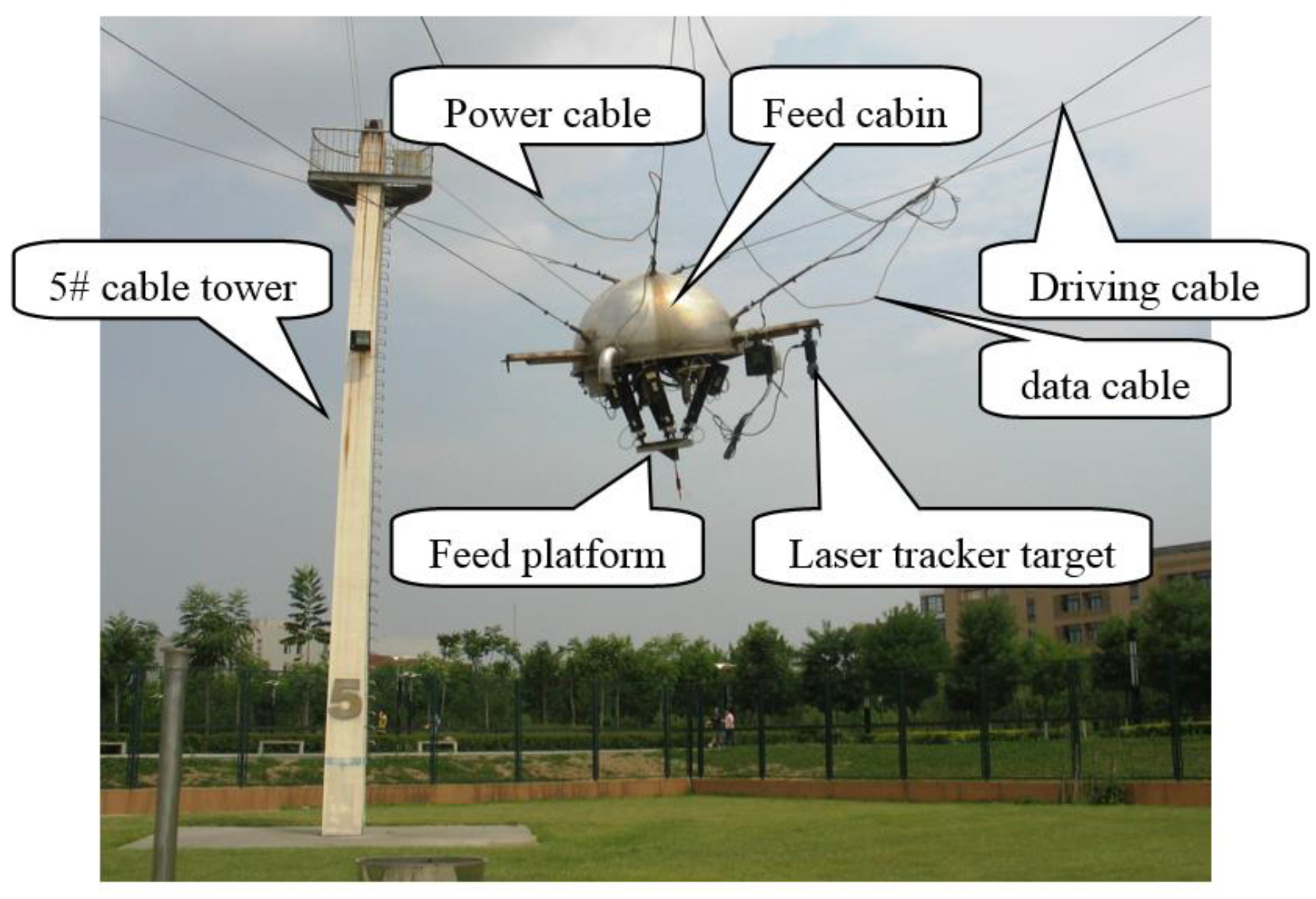 Machines 04 00020 g007