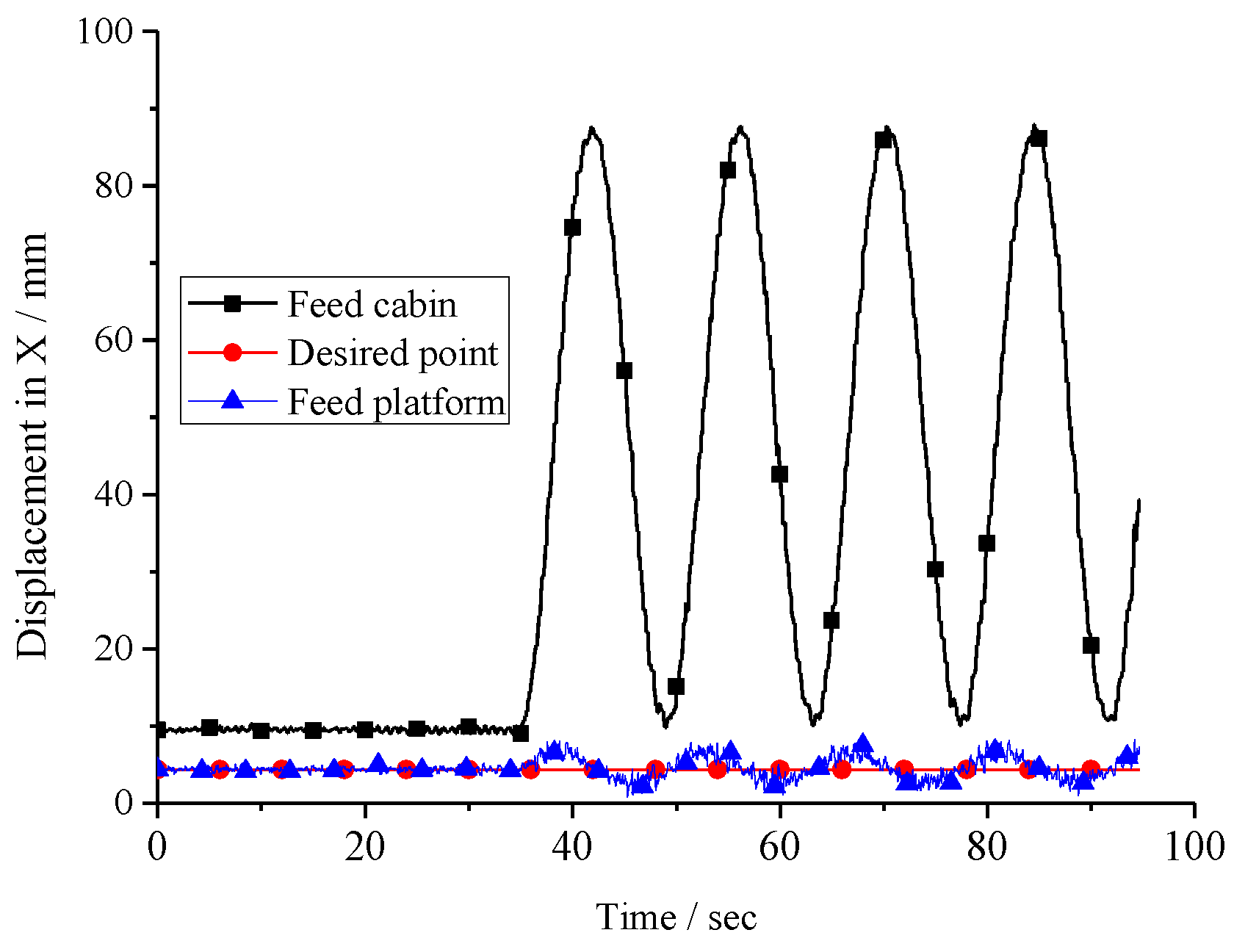 Machines 04 00020 g008