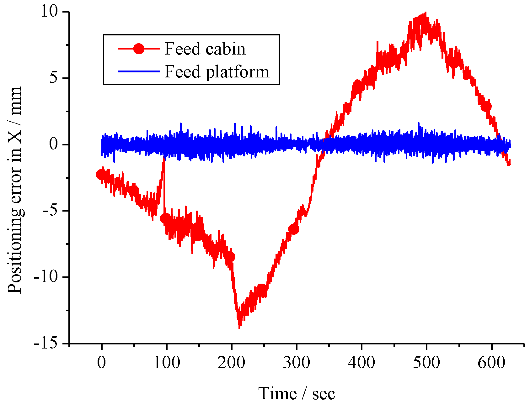 Machines 04 00020 g013
