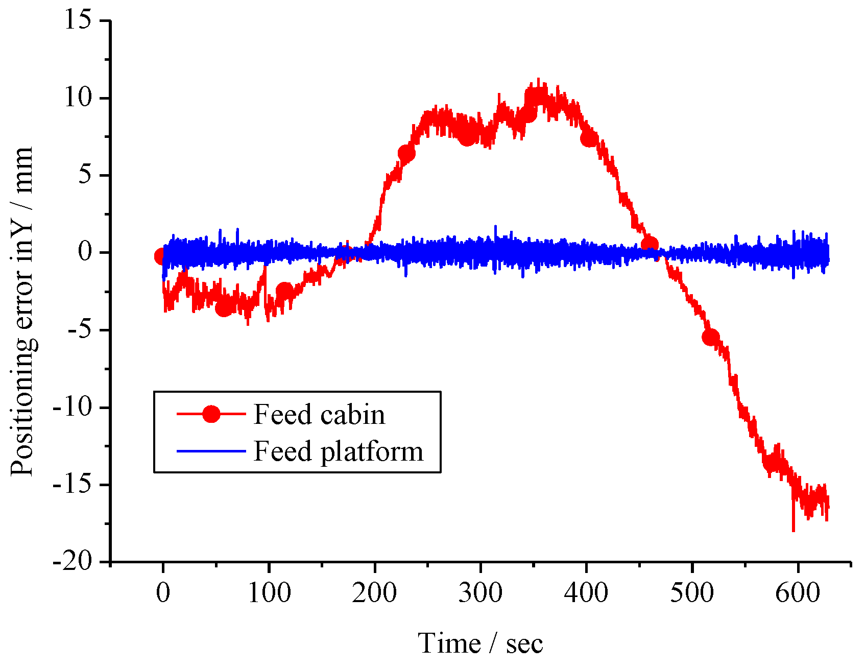 Machines 04 00020 g014