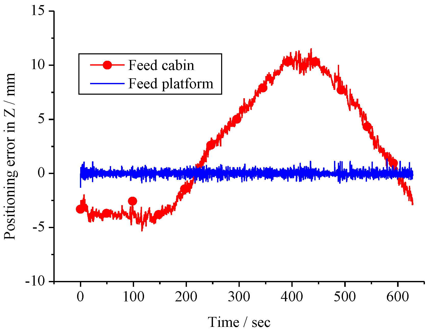 Machines 04 00020 g015
