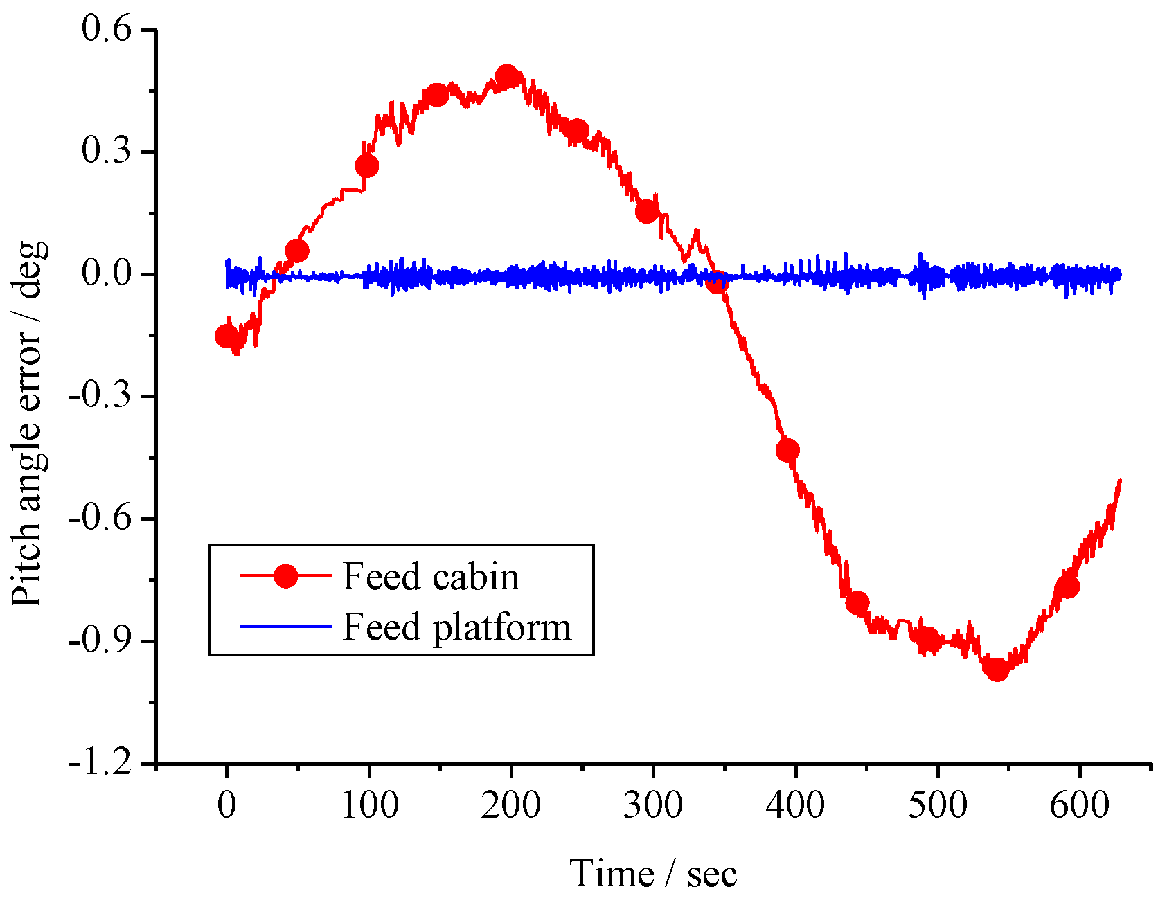 Machines 04 00020 g016