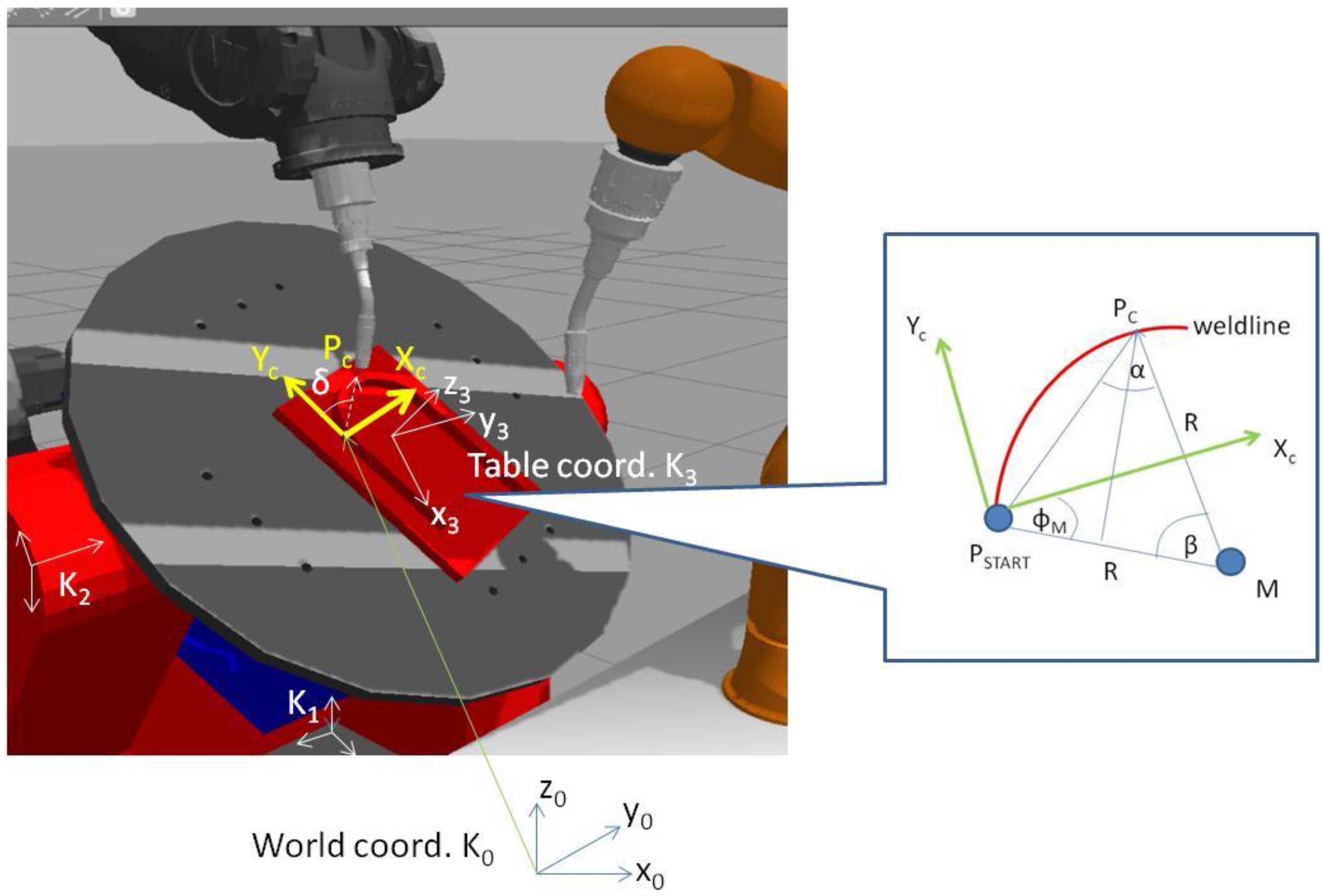 Machines 04 00023 g005 550