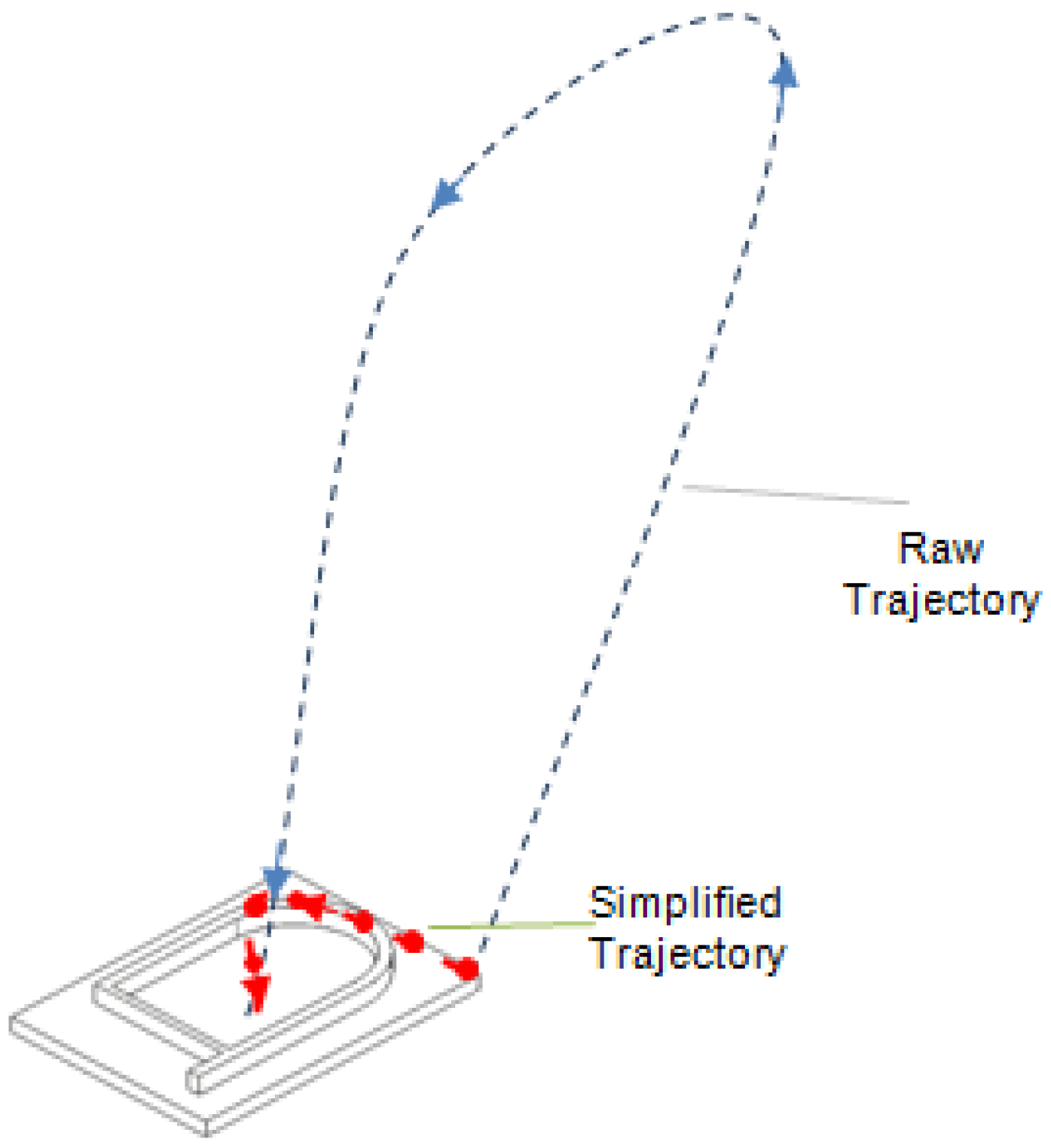 Machines 04 00023 g006 550