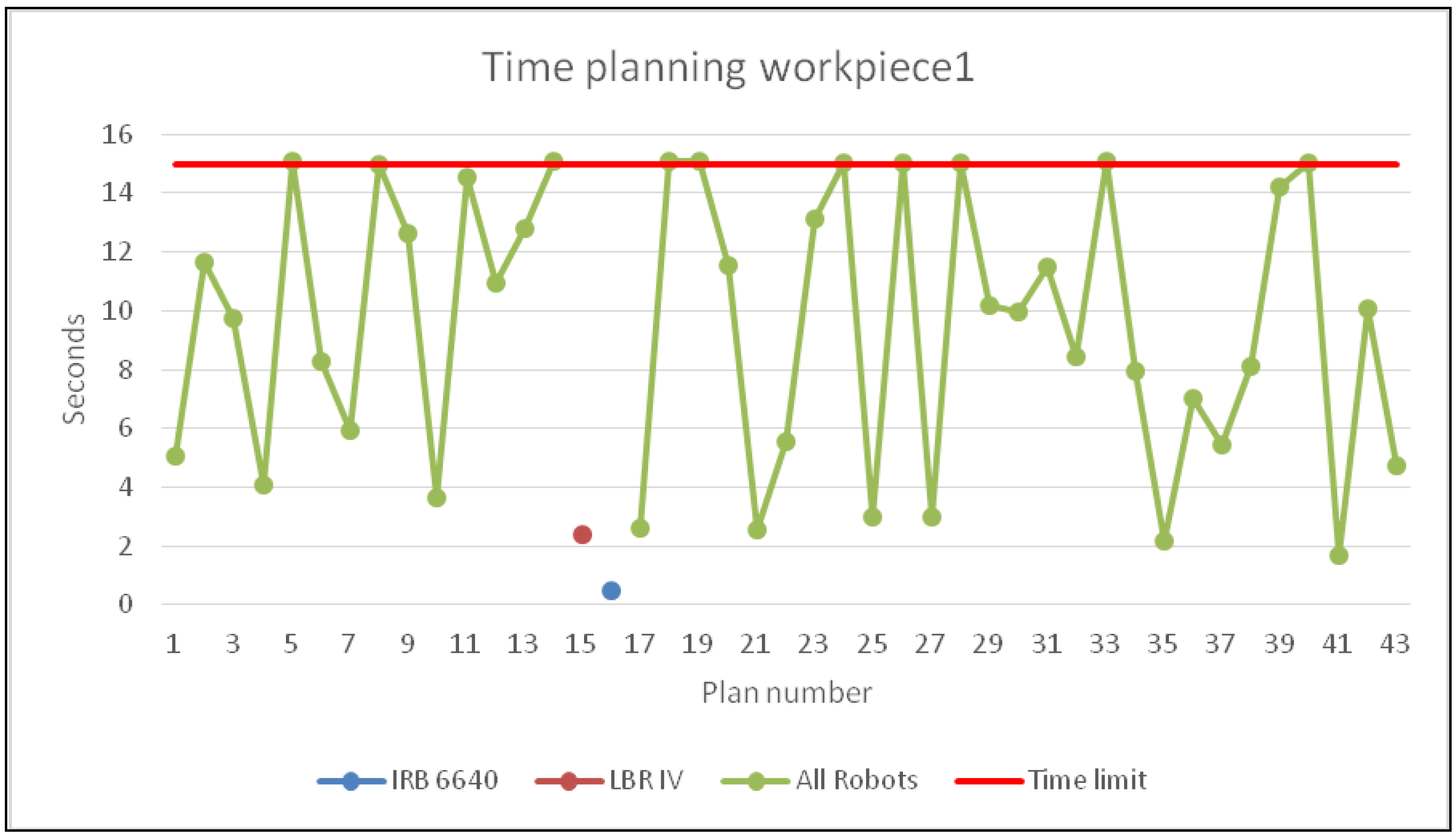 Machines 04 00023 g014 550