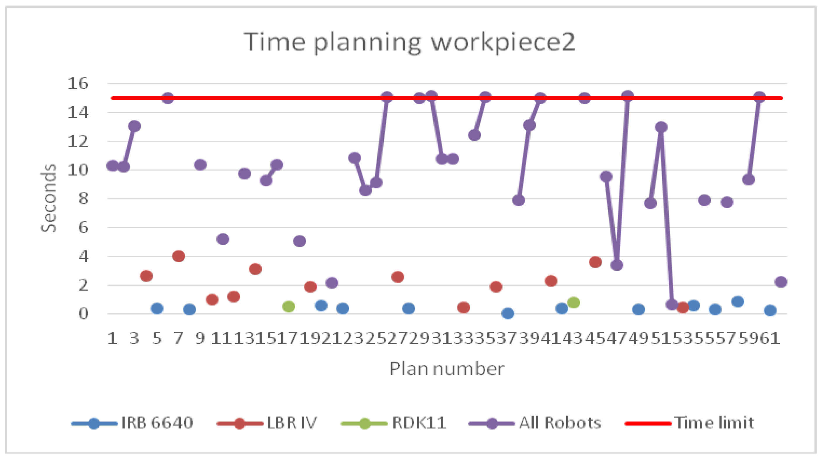 Machines 04 00023 g015 550