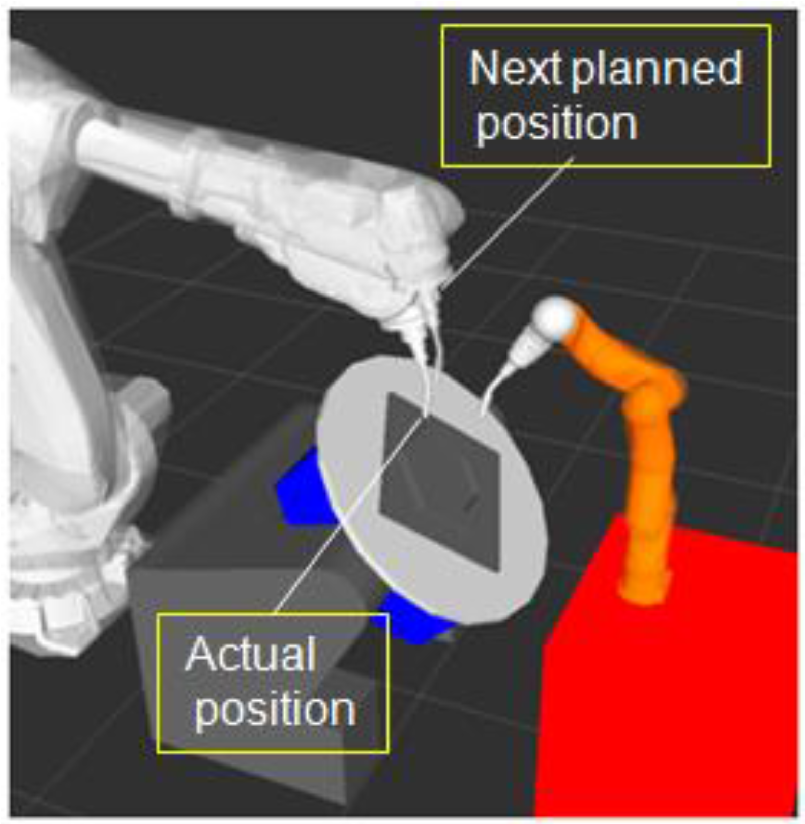 Machines 04 00023 g017 550