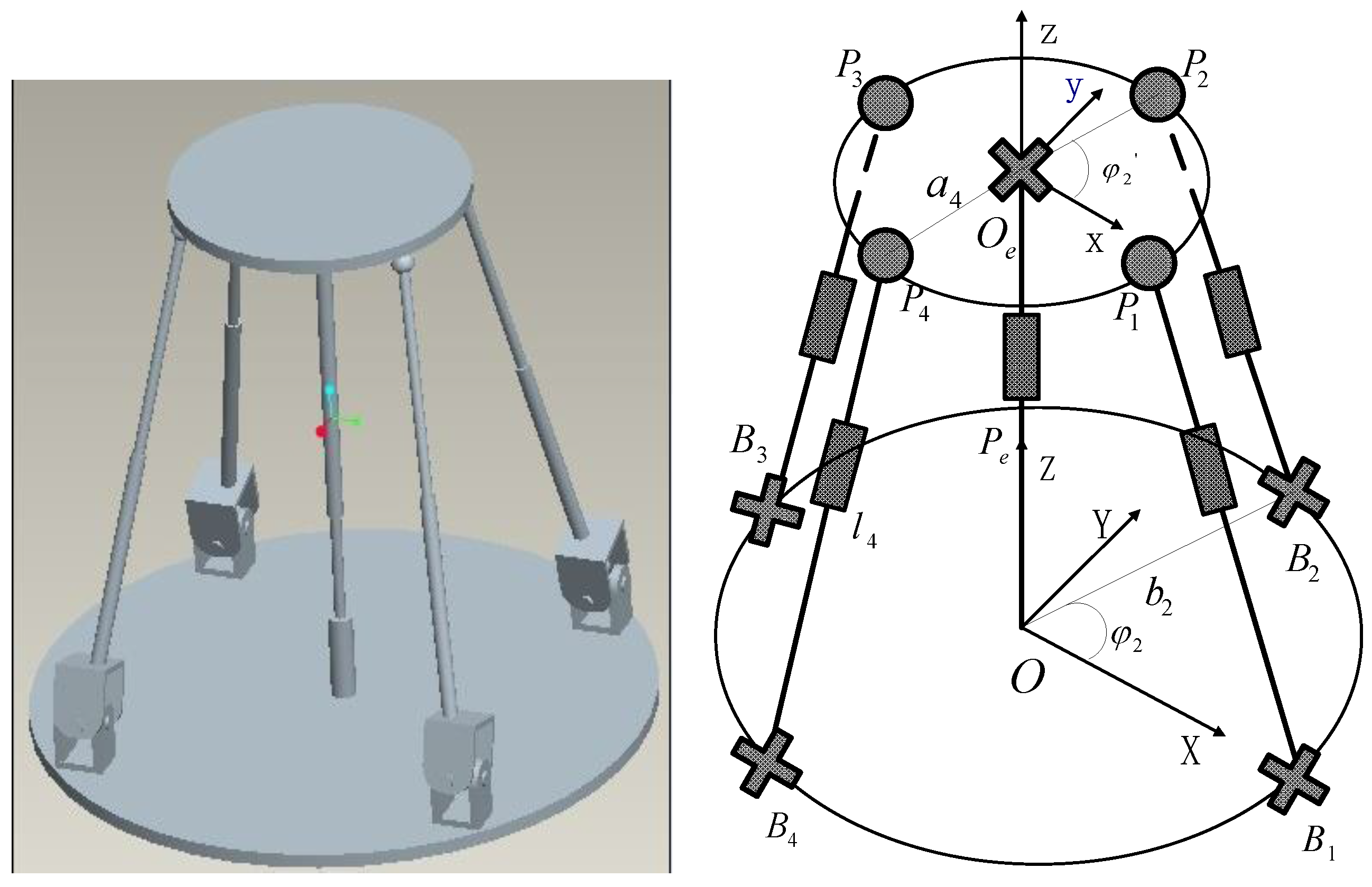 Machines 04 00024 g003