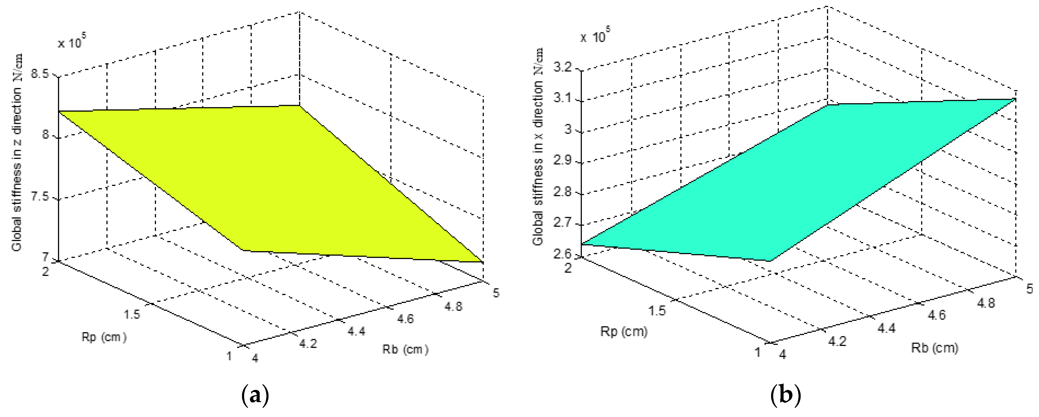 Machines 04 00024 g004