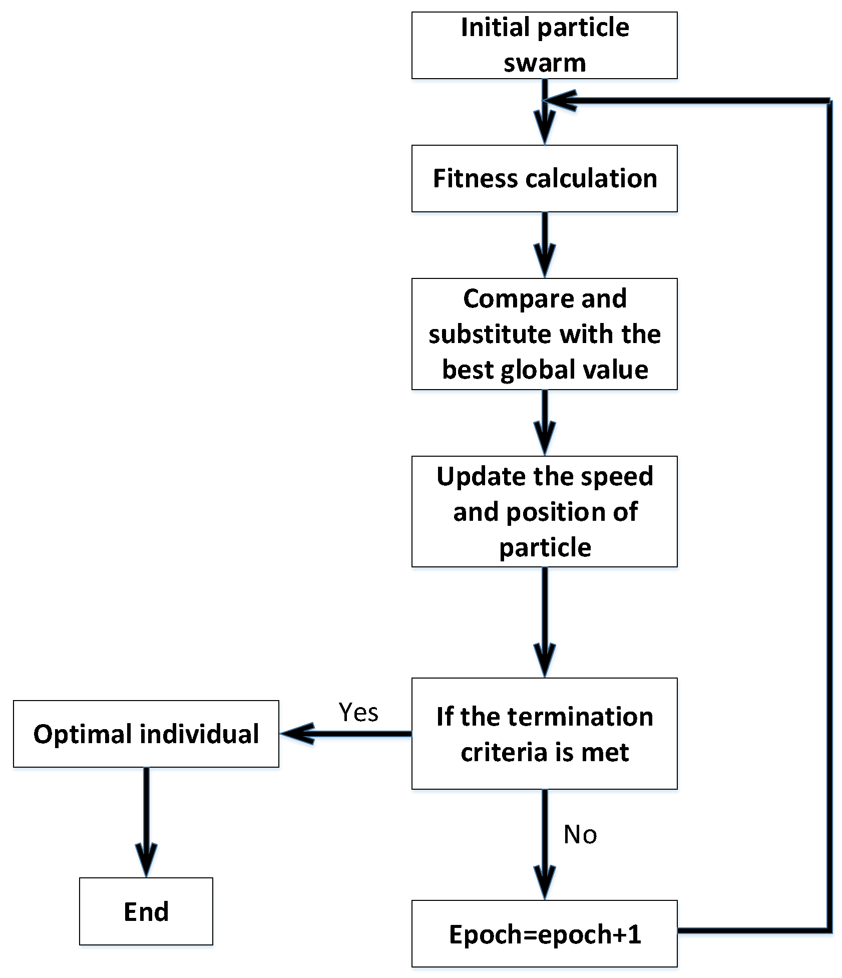 Machines 04 00024 g007