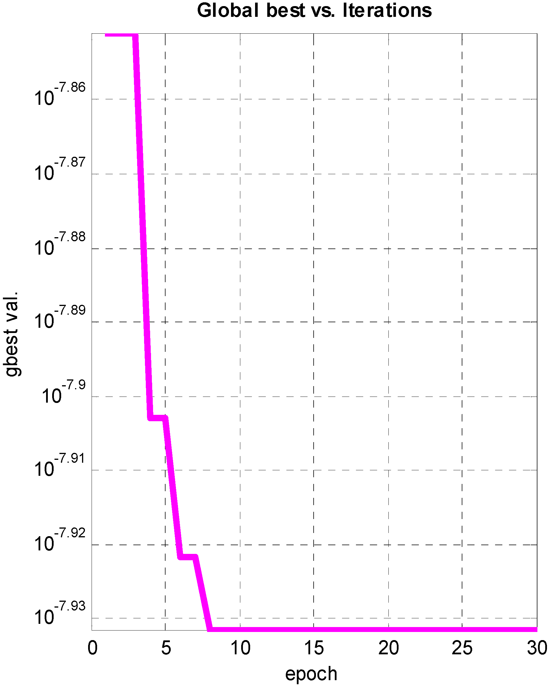Machines 04 00024 g008