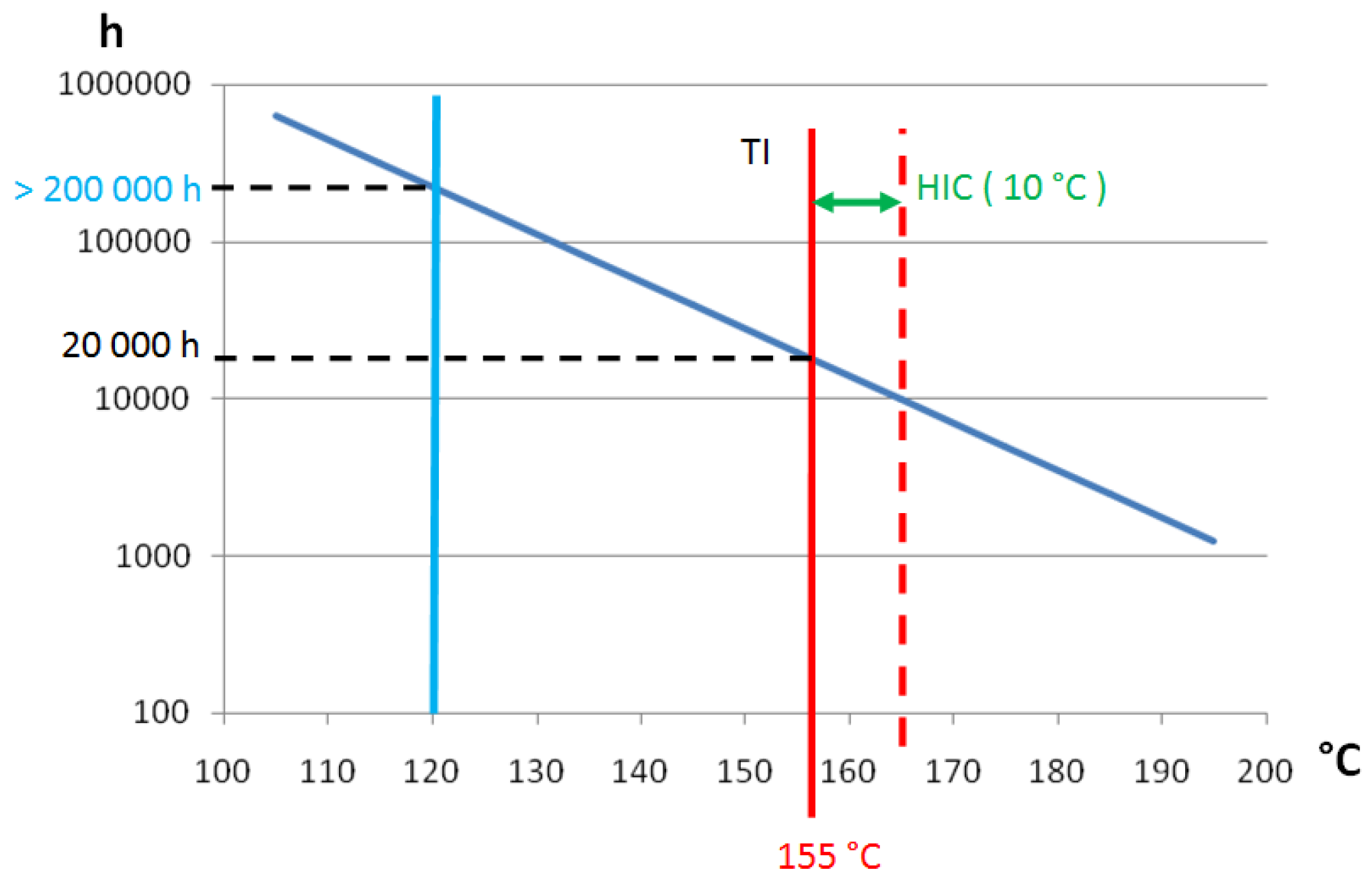 Machines 05 00007 g005