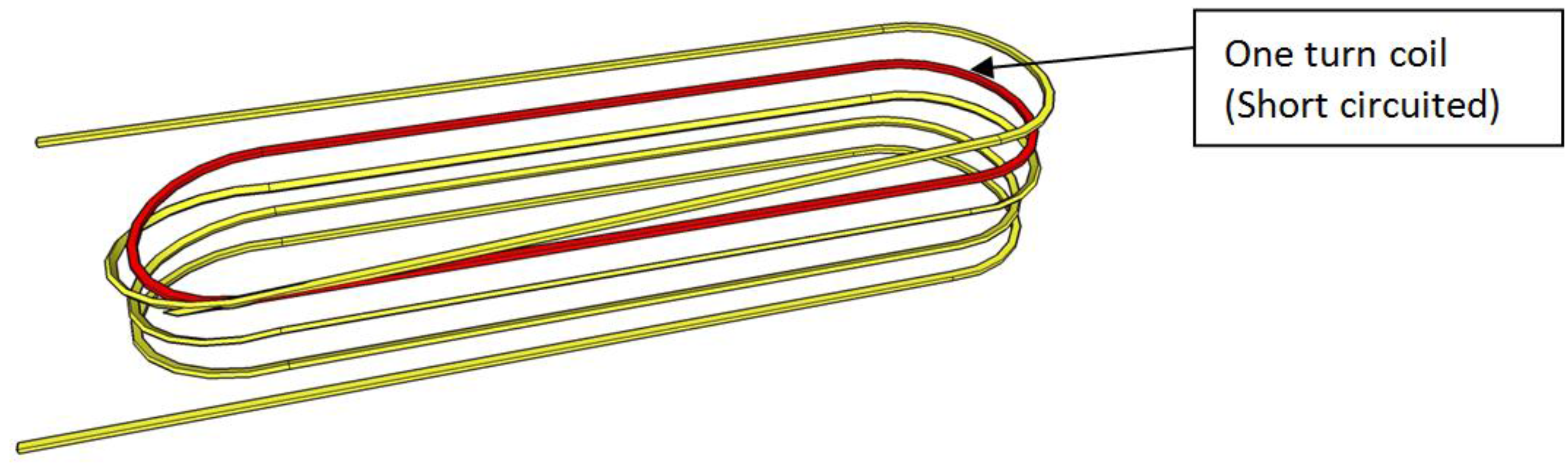 Machines 05 00007 g015