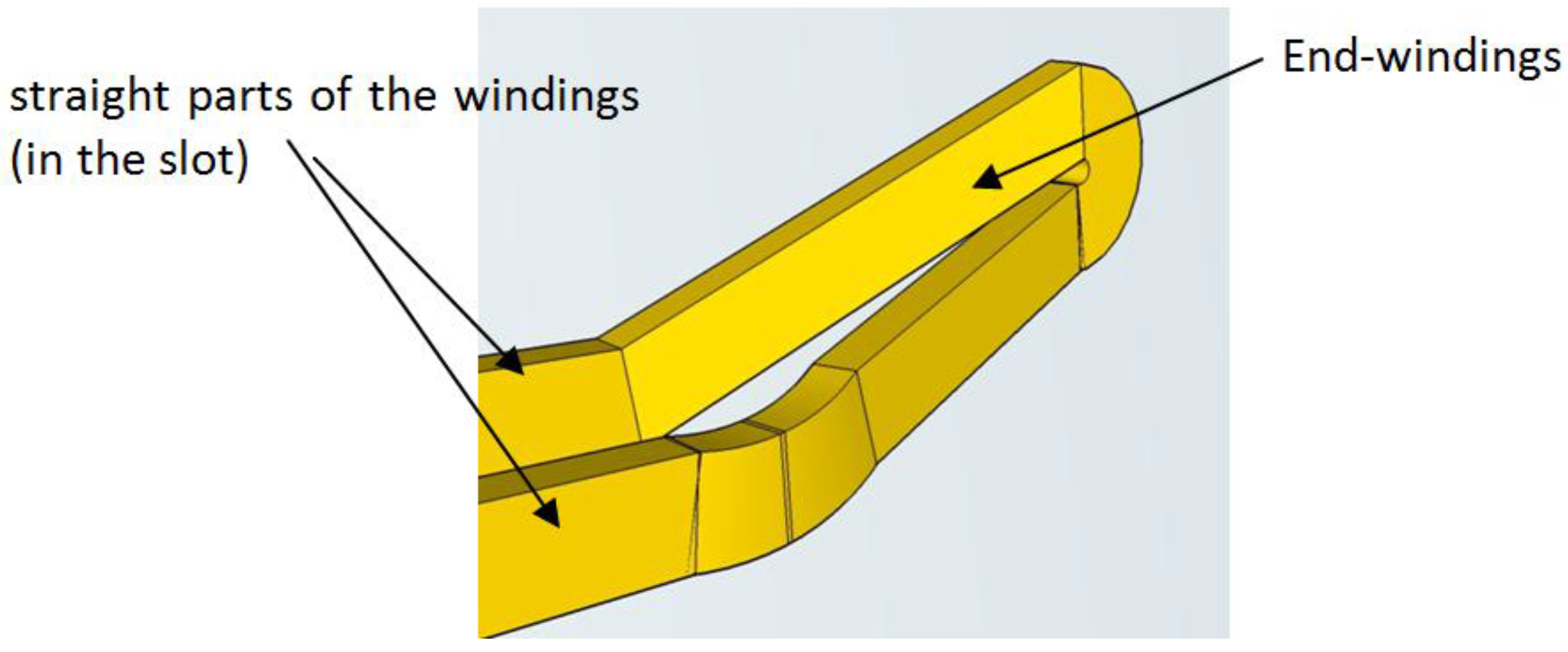 Machines 05 00007 g018