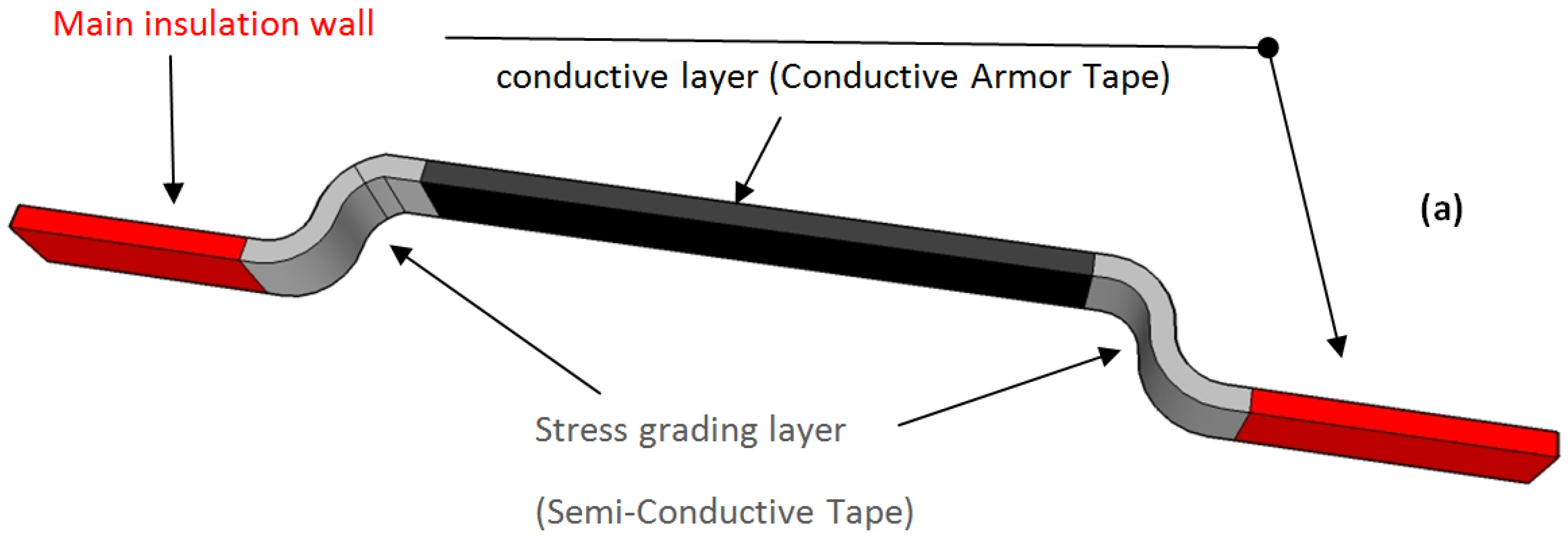 Machines 05 00007 g020a