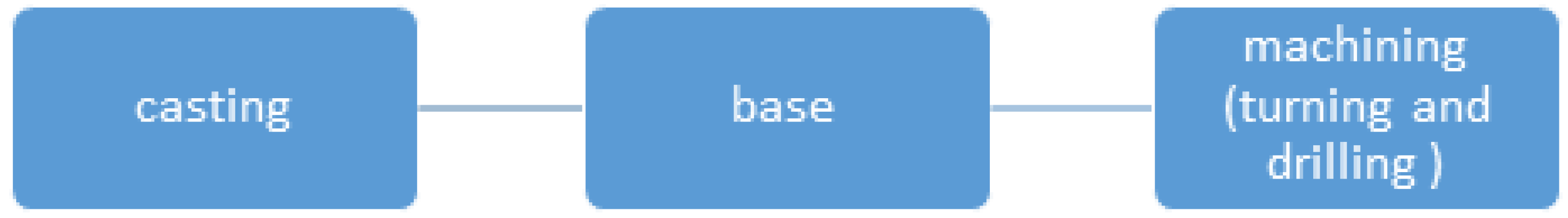 Machines 05 00008 g003 550