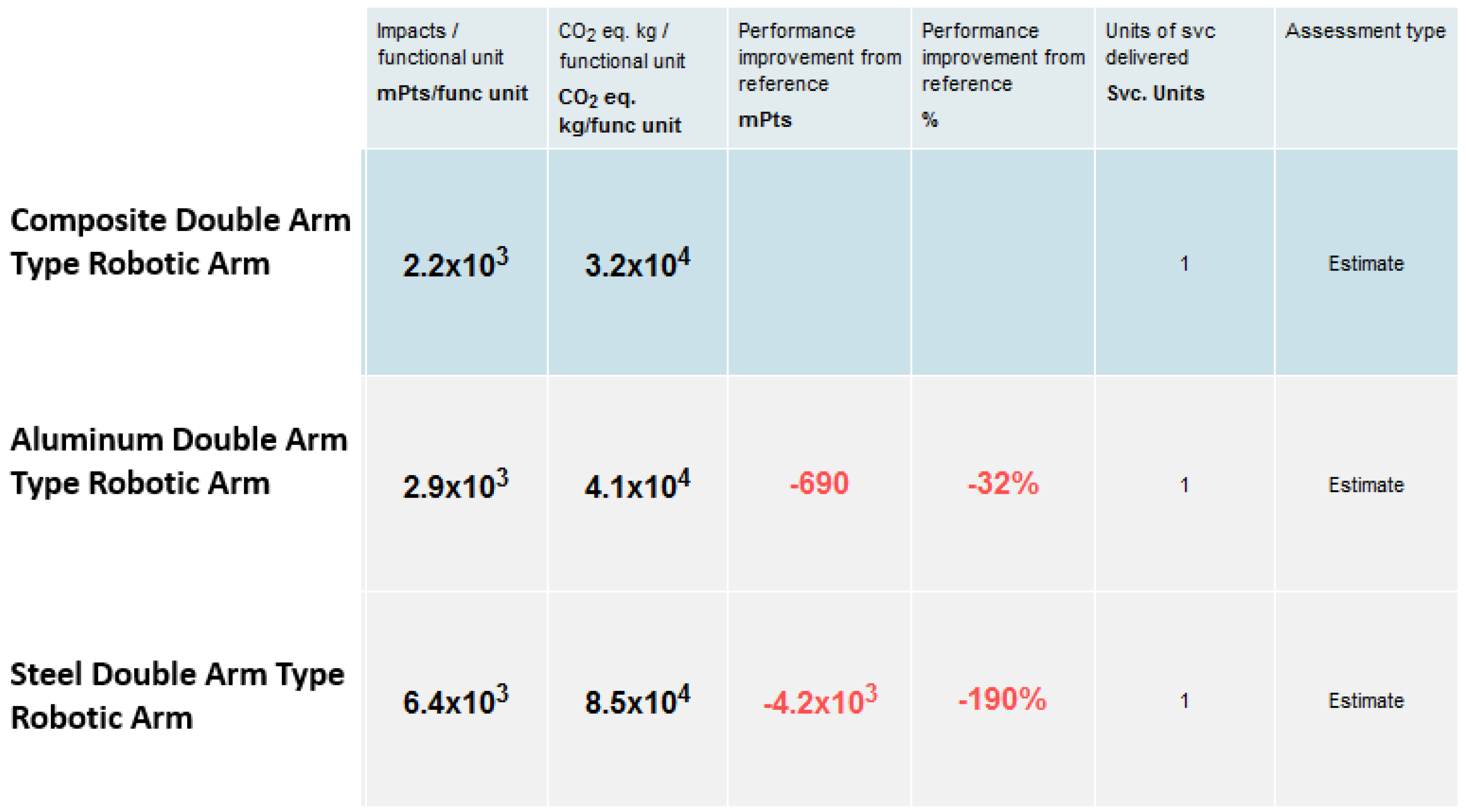 Machines 05 00008 g007 550