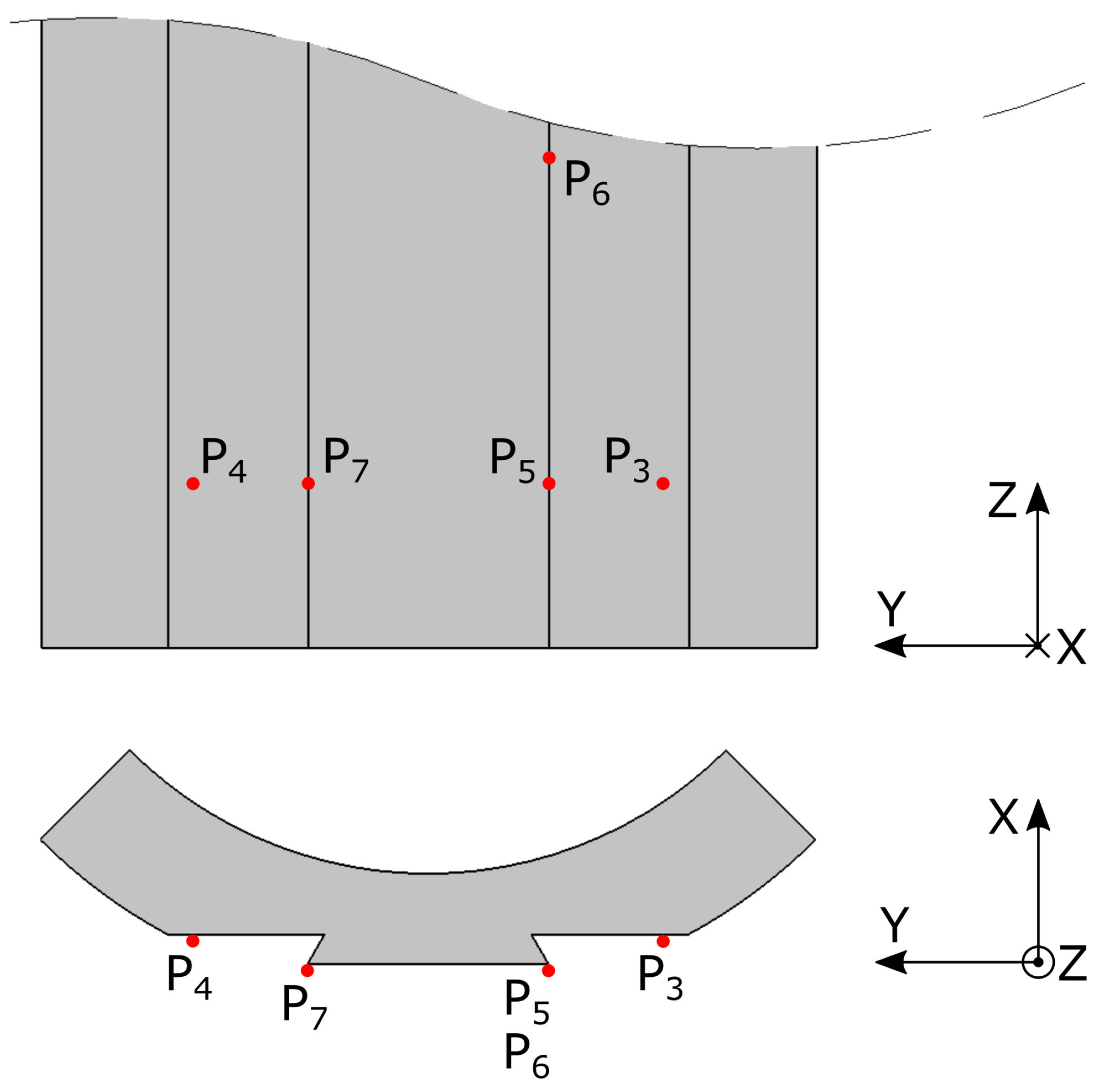 Machines 05 00010 g007 550