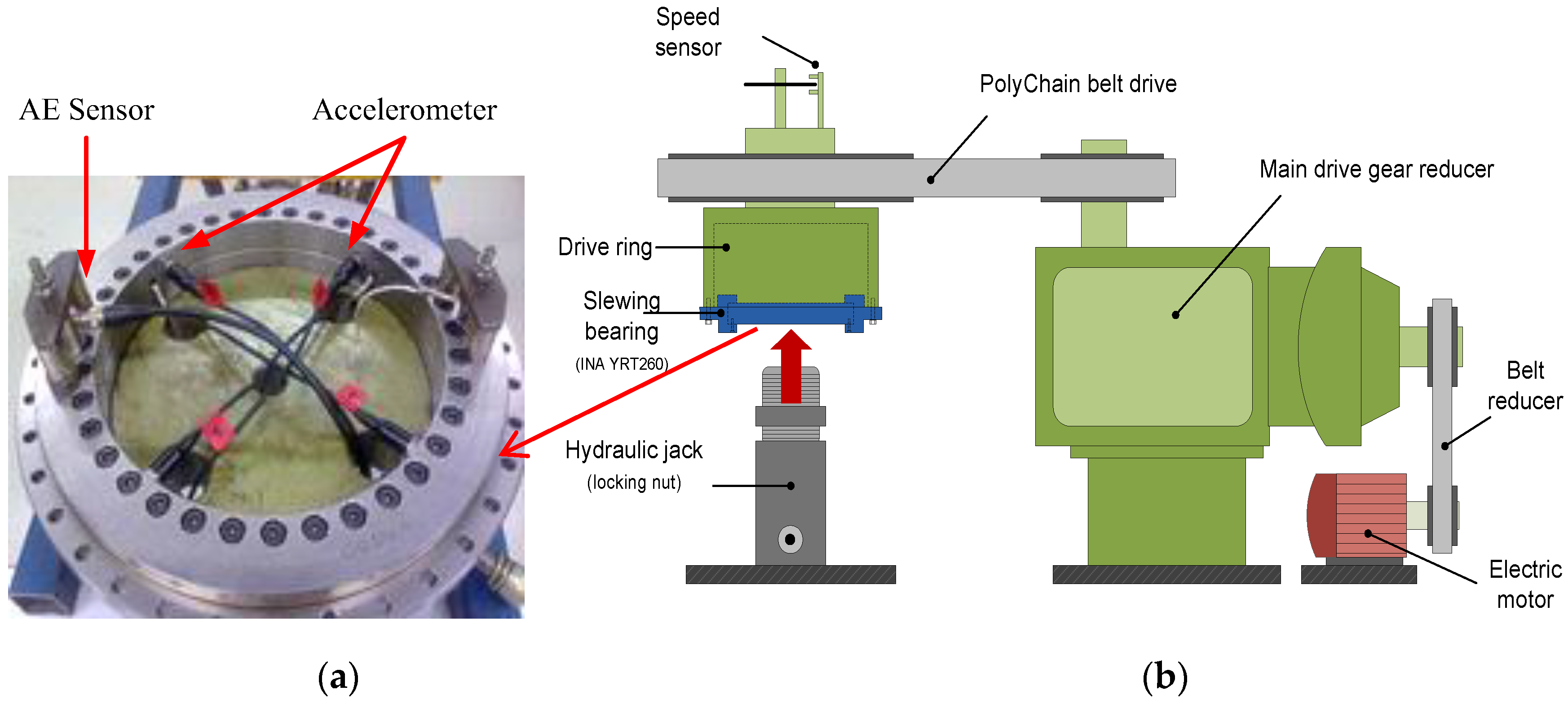 Machines 05 00011 g007 550