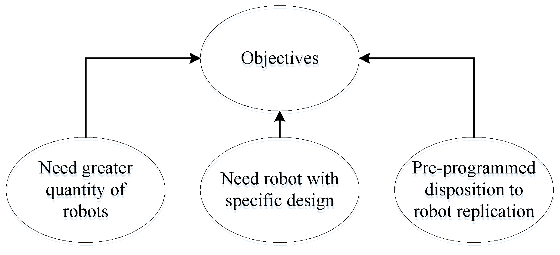 Machines 05 00012 g003 550