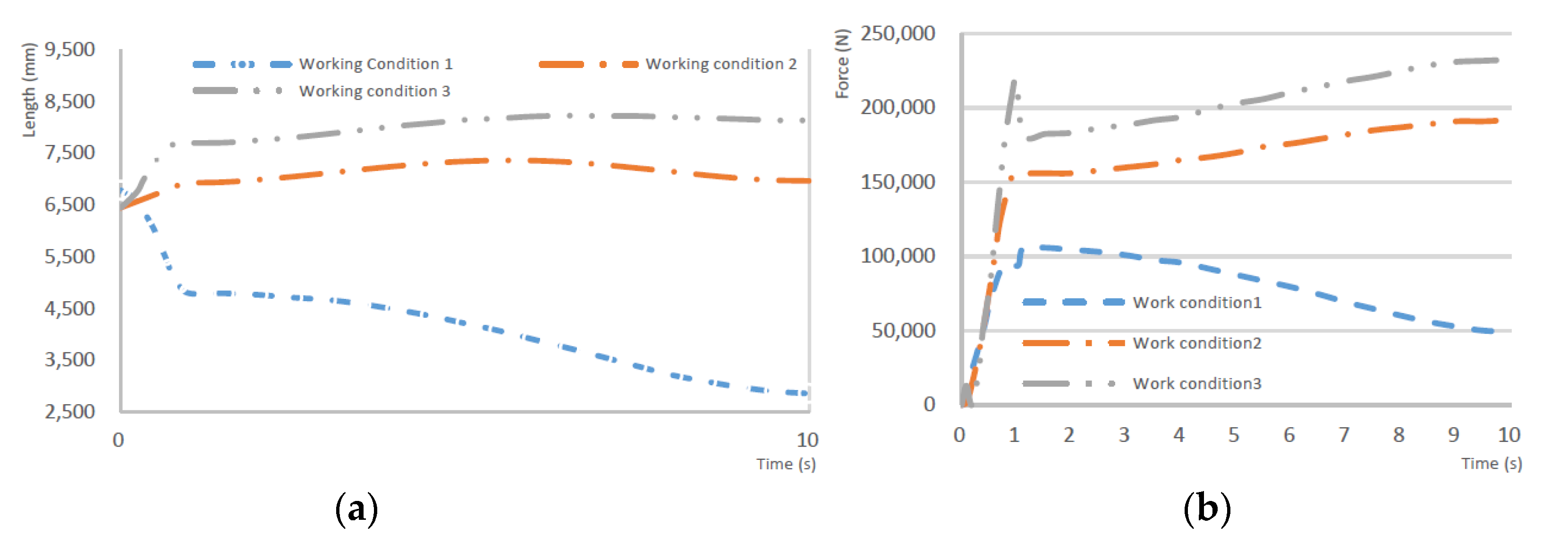 Machines 05 00013 g005