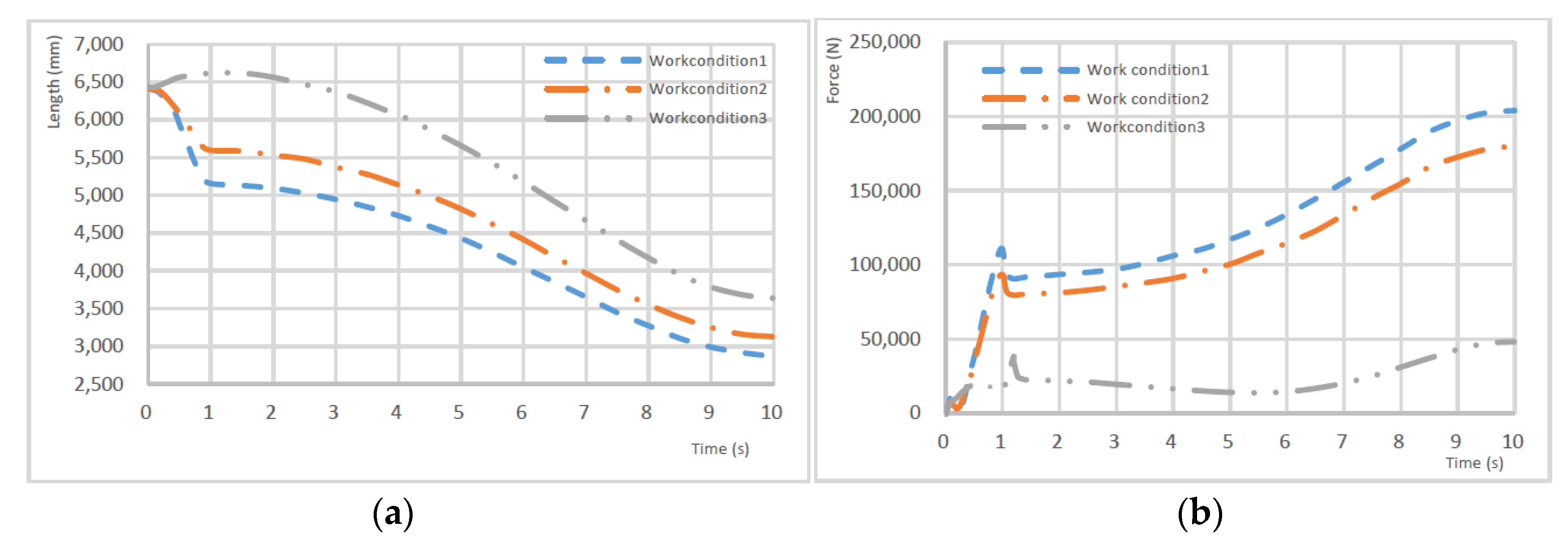 Machines 05 00013 g006