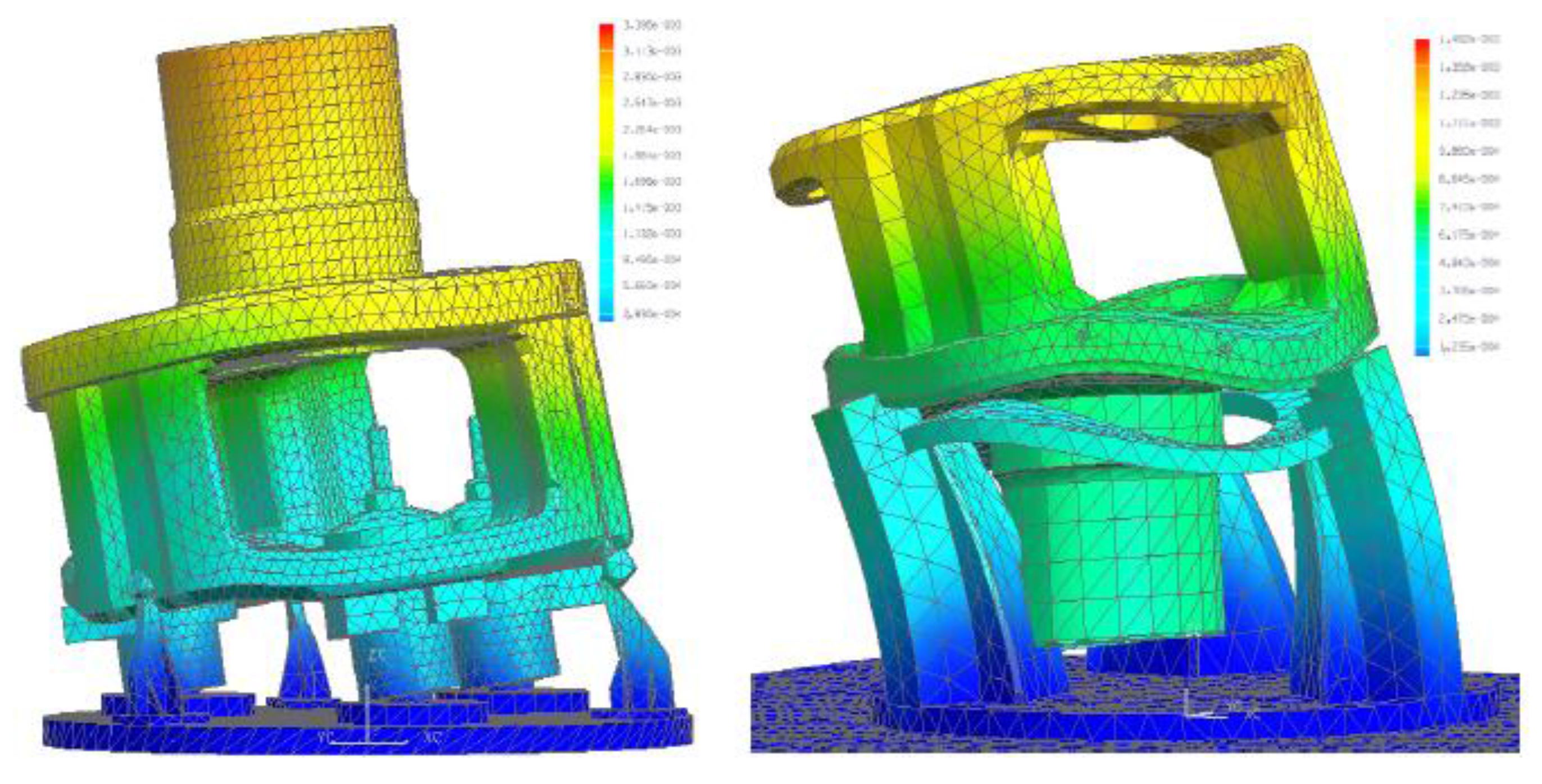 Machines 05 00015 g009 550