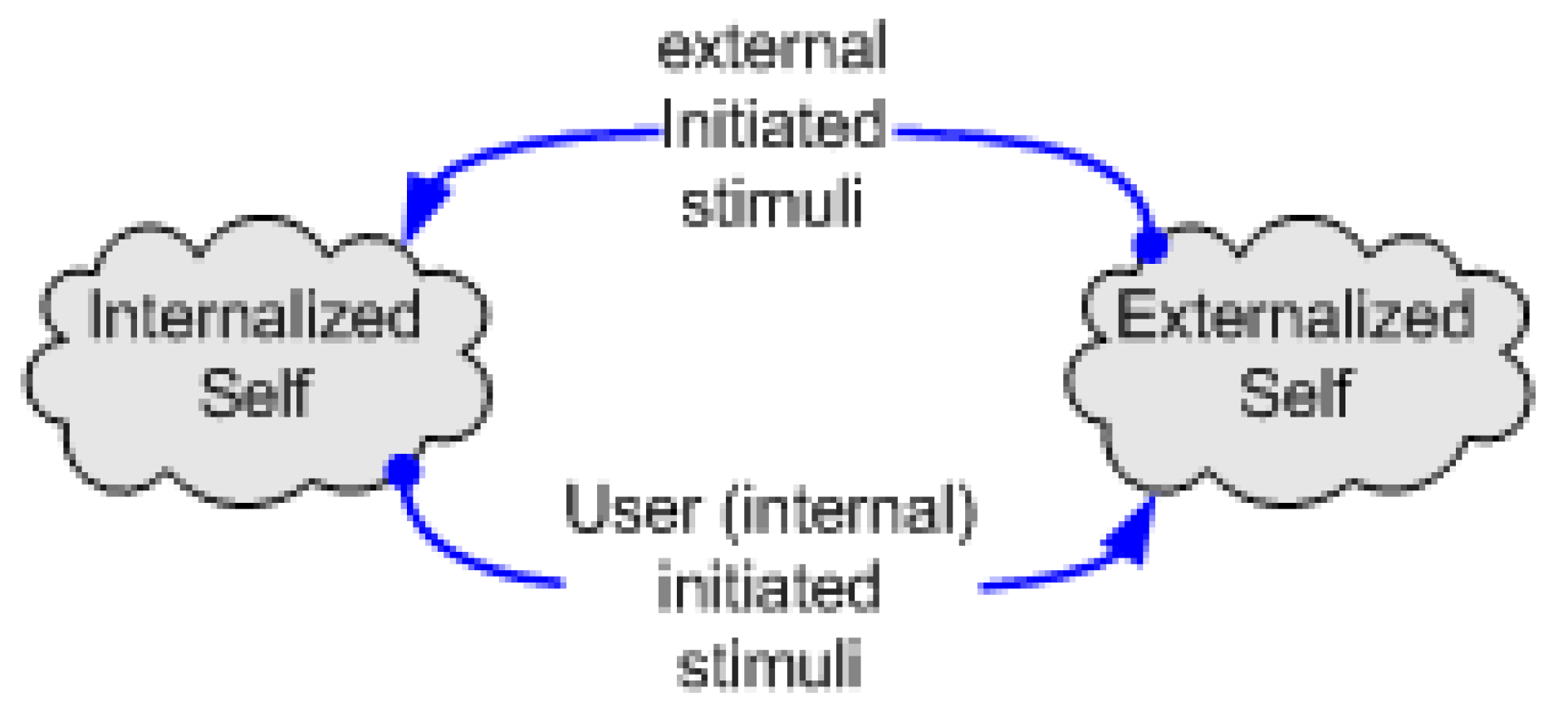 Machines 05 00016 g002 550