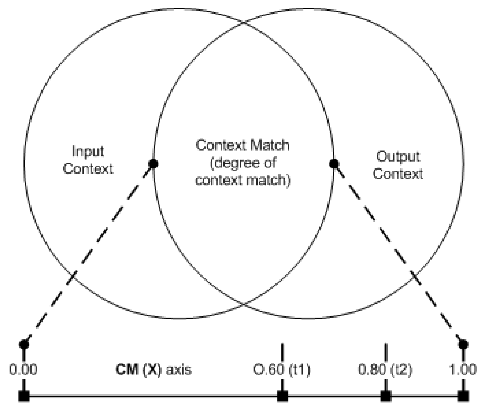 Machines 05 00016 g005 550