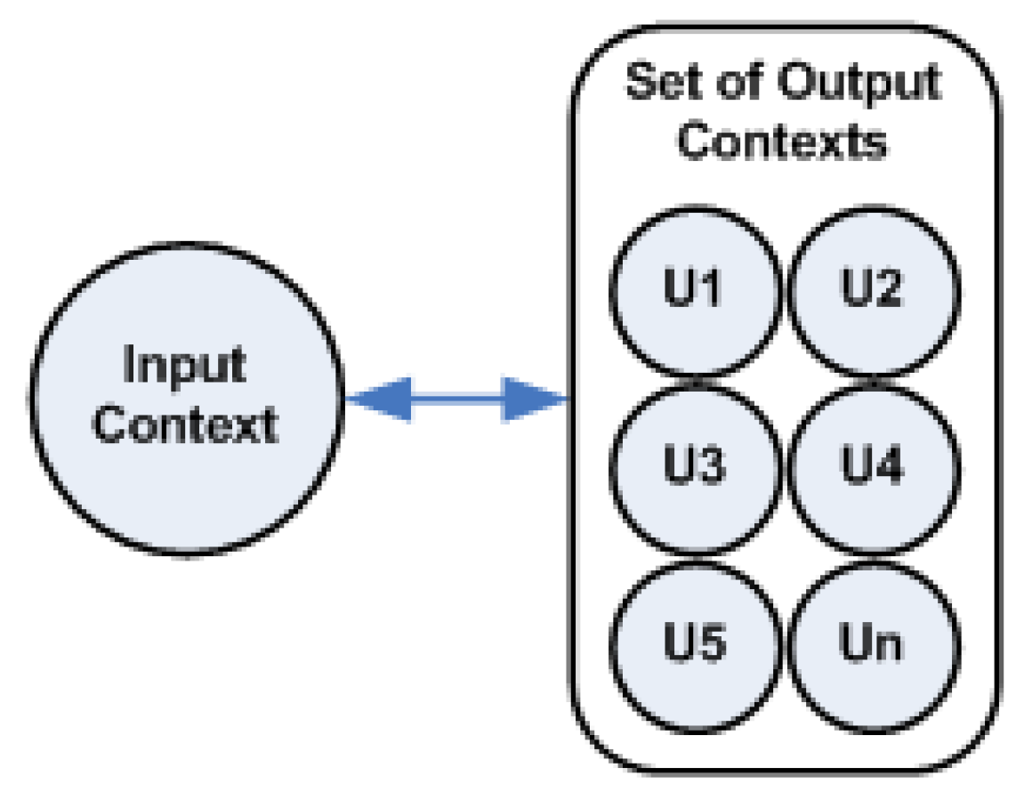 Machines 05 00016 g006 550