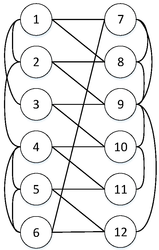 Machines 05 00017 g003 550