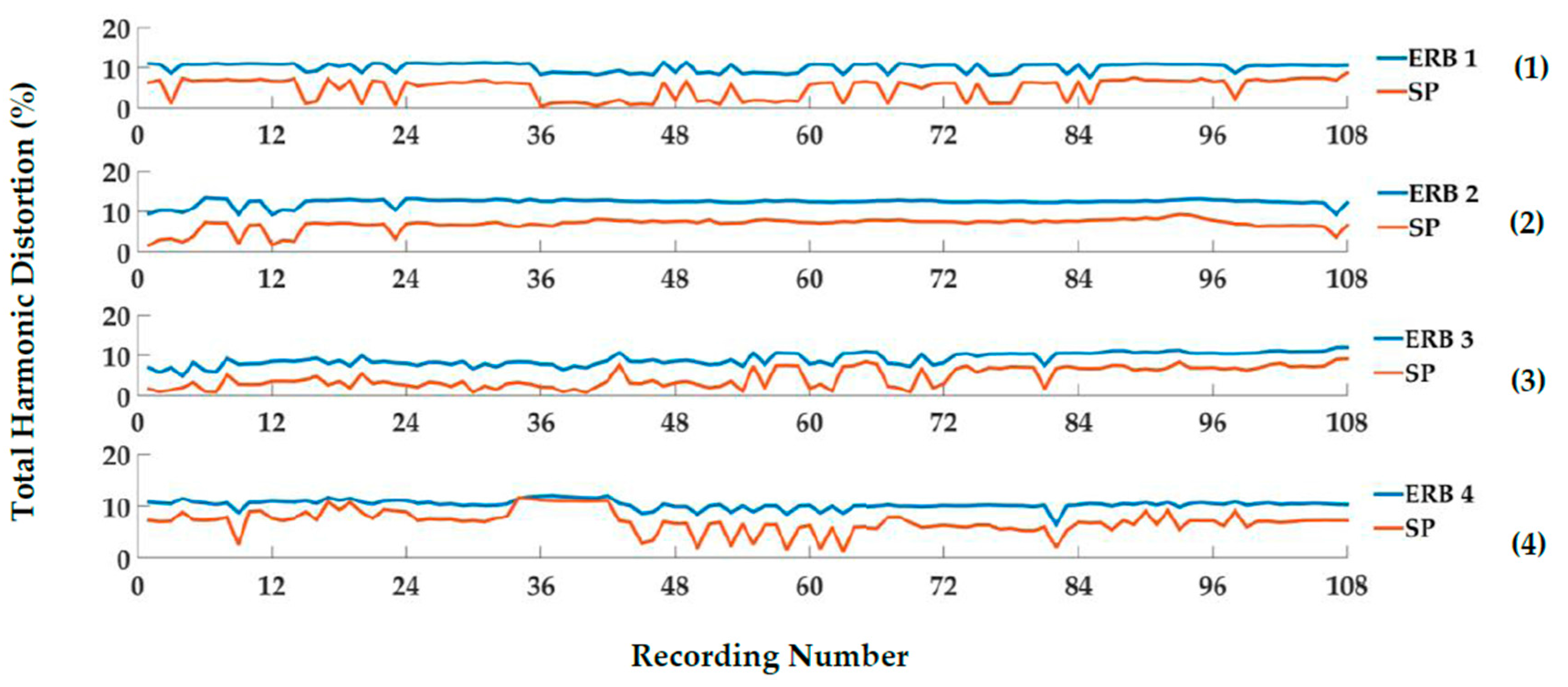 Machines 05 00022 g004 550