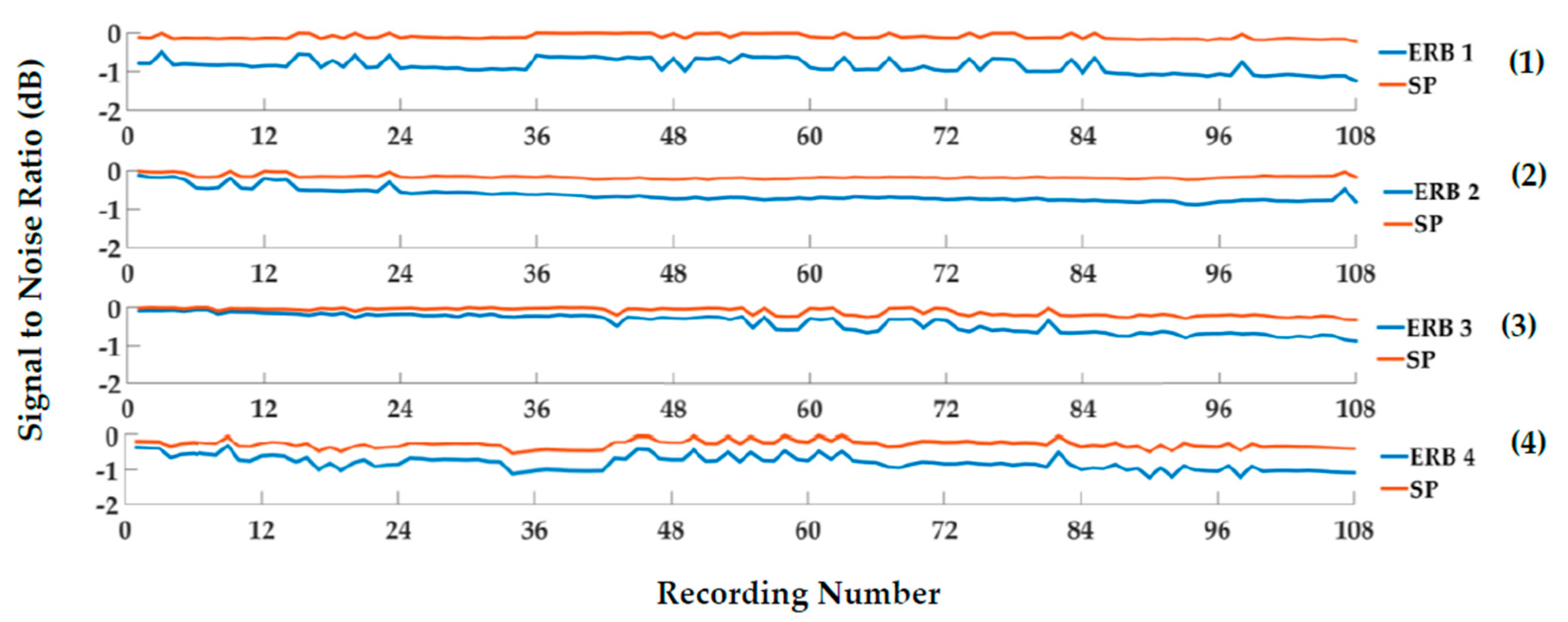 Machines 05 00022 g005 550