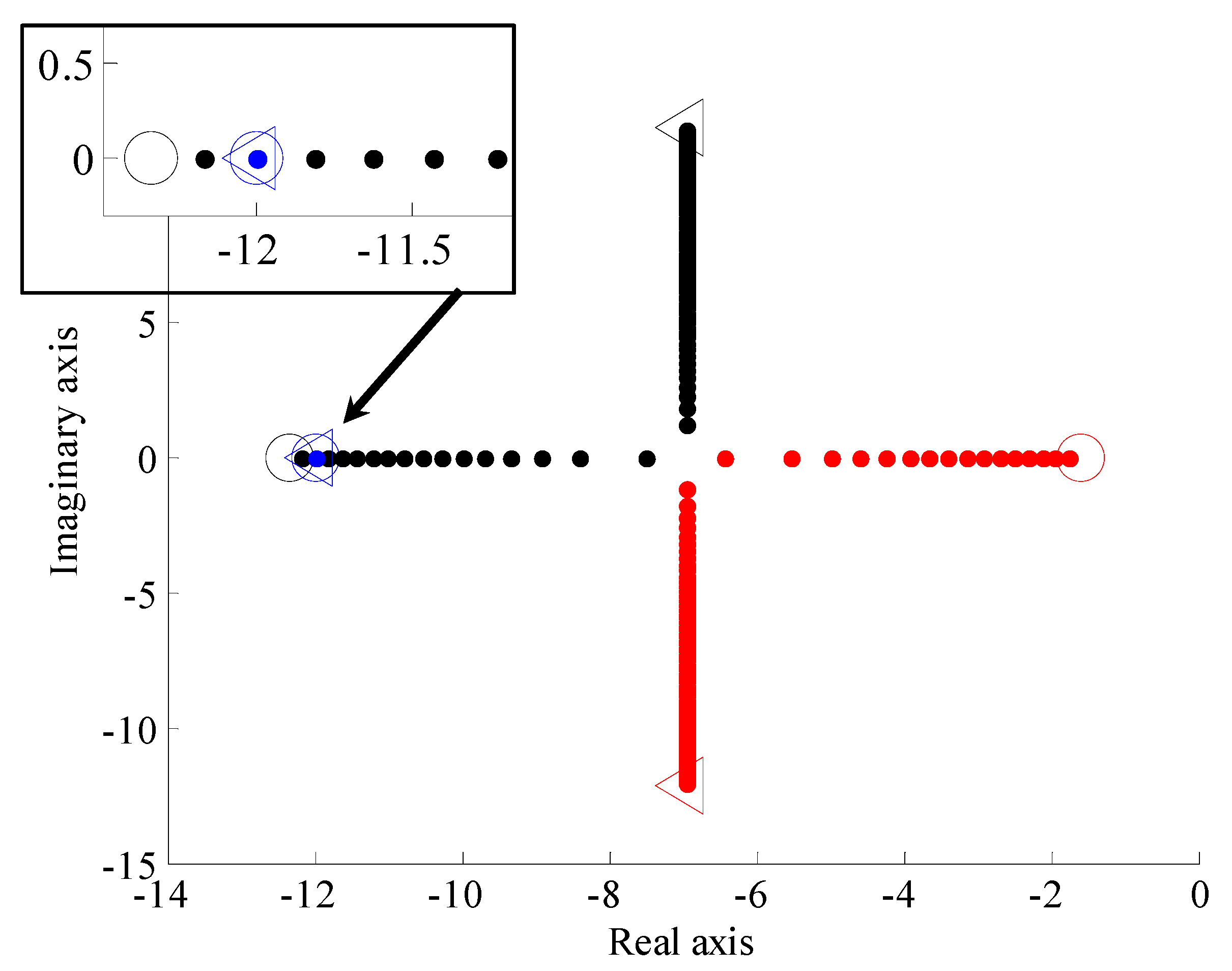 Machines 05 00023 g015 550