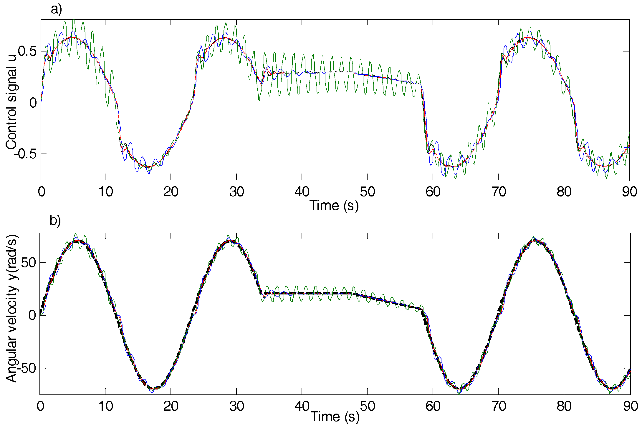 Machines 05 00025 g005 Machines 05 00025 g005