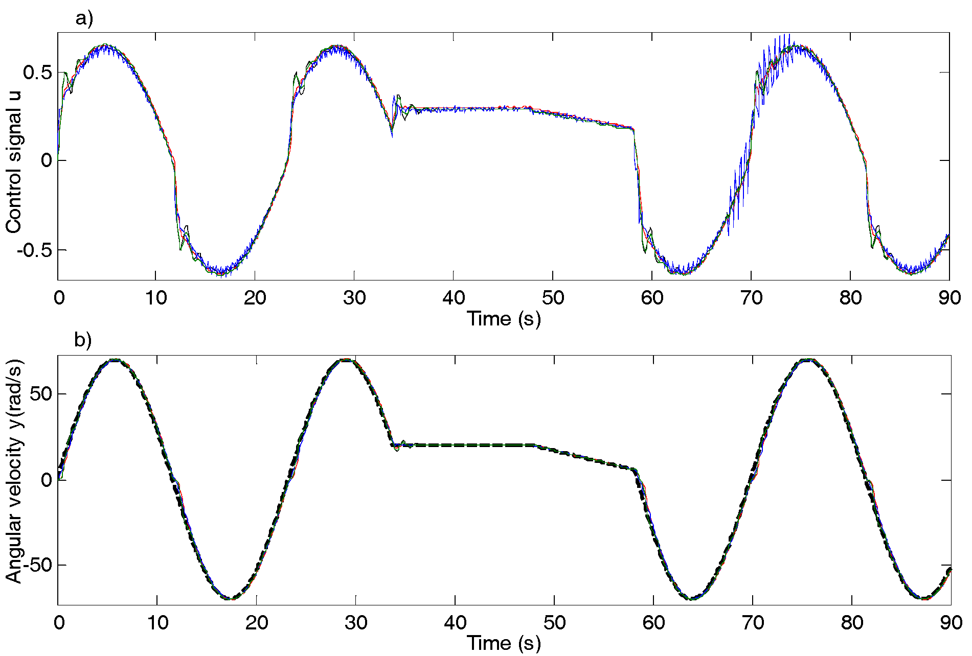 Machines 05 00025 g007 Machines 05 00025 g007