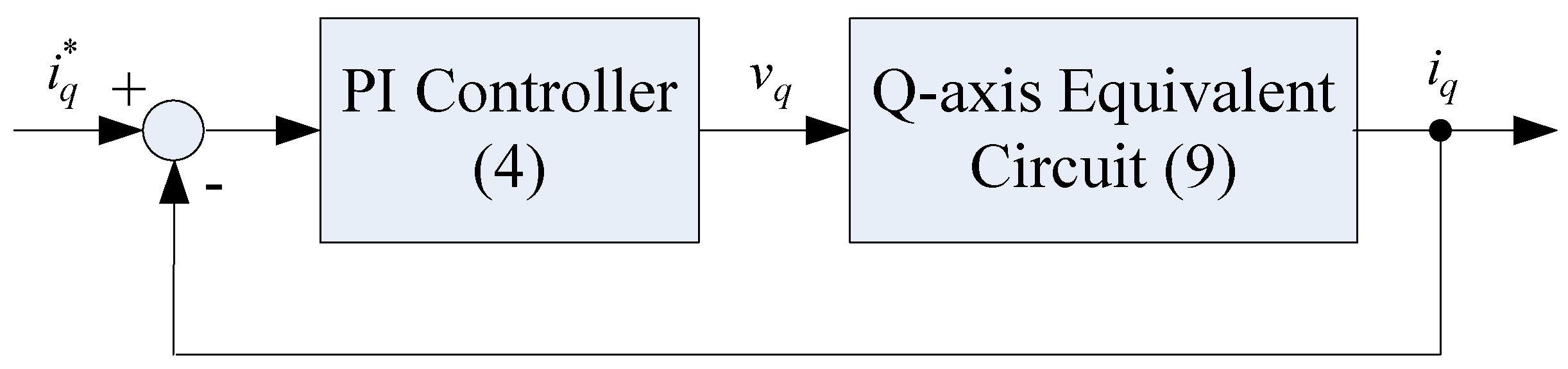 Machines 05 00026 g007