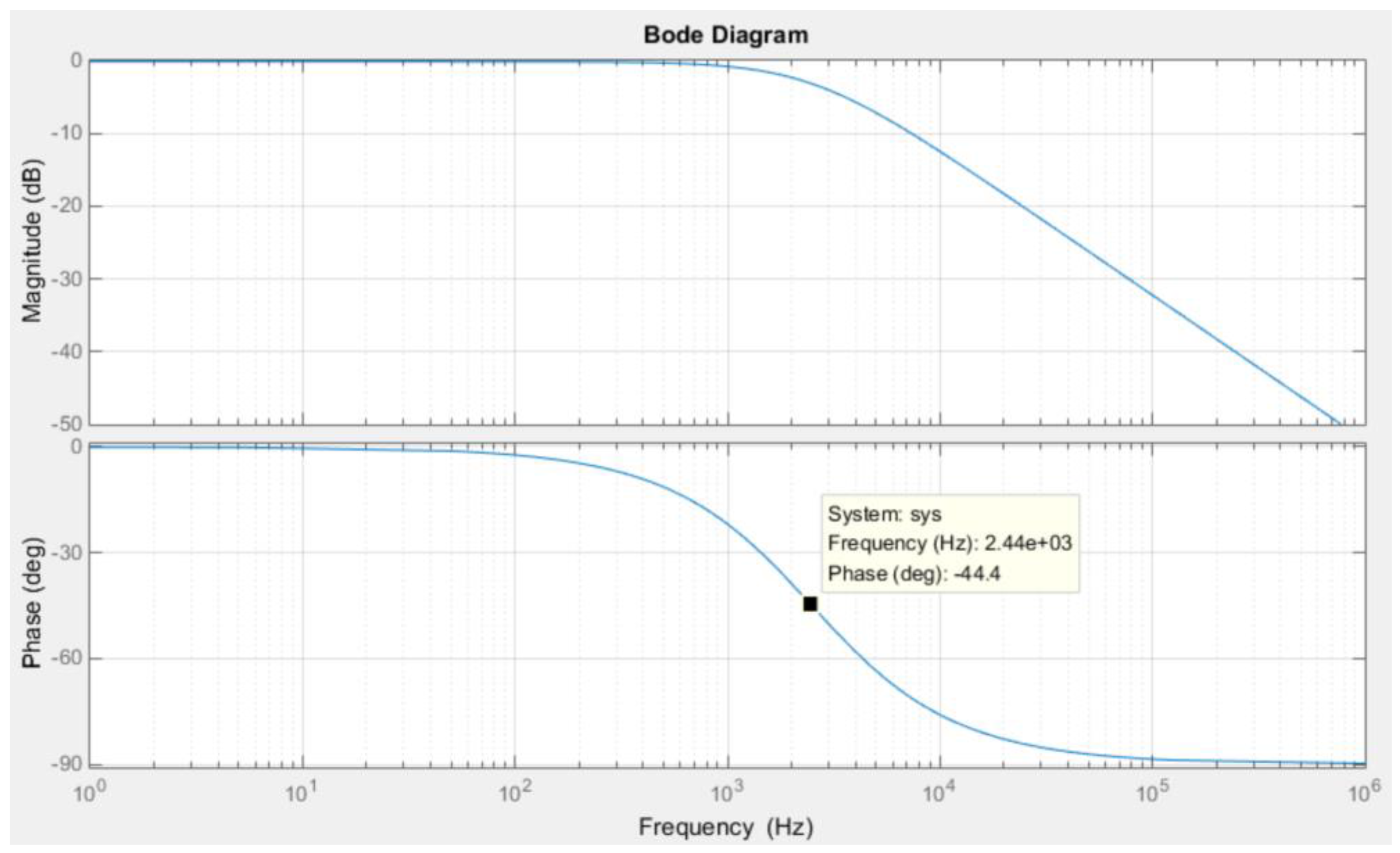 Machines 05 00026 g008