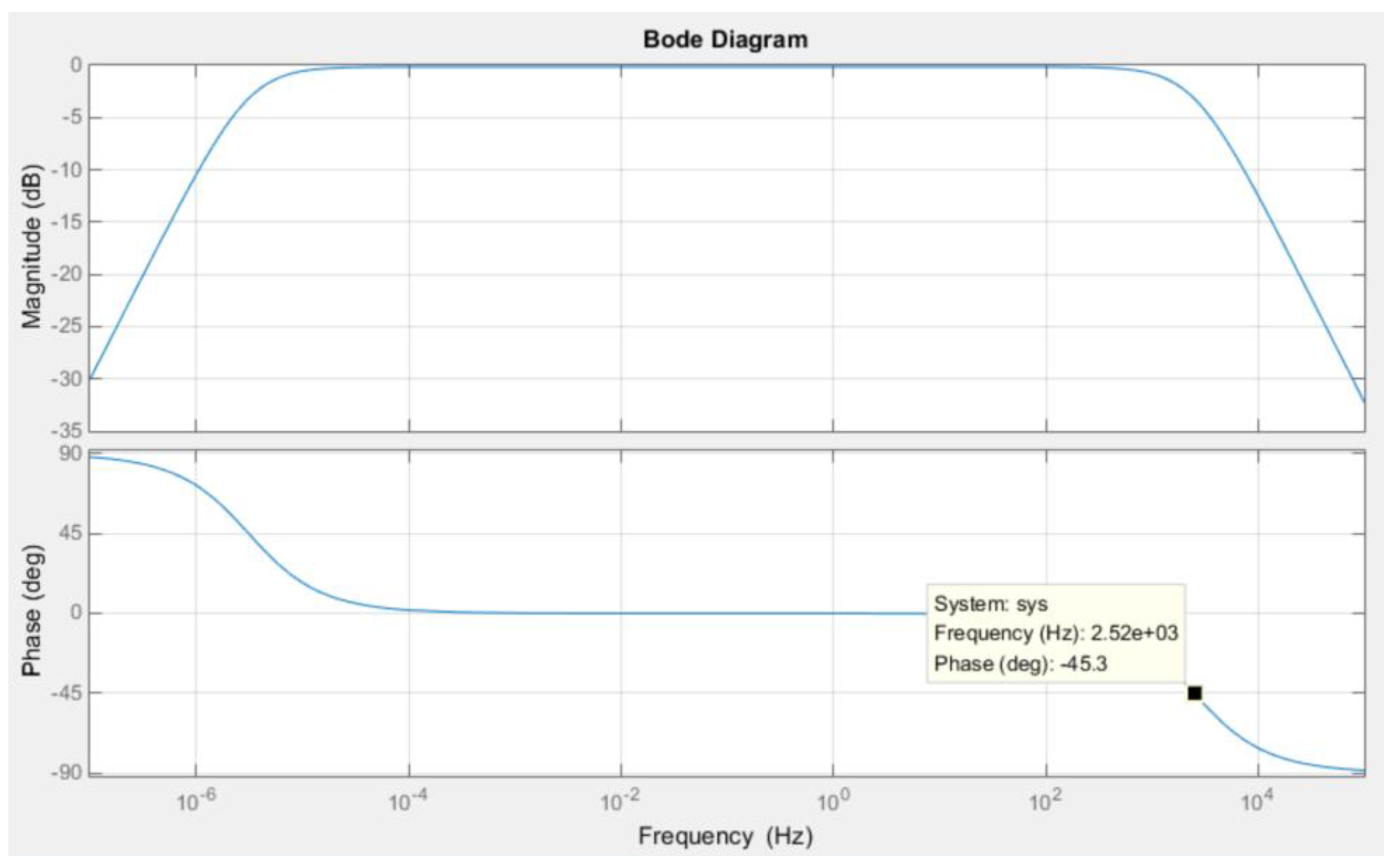 Machines 05 00026 g009