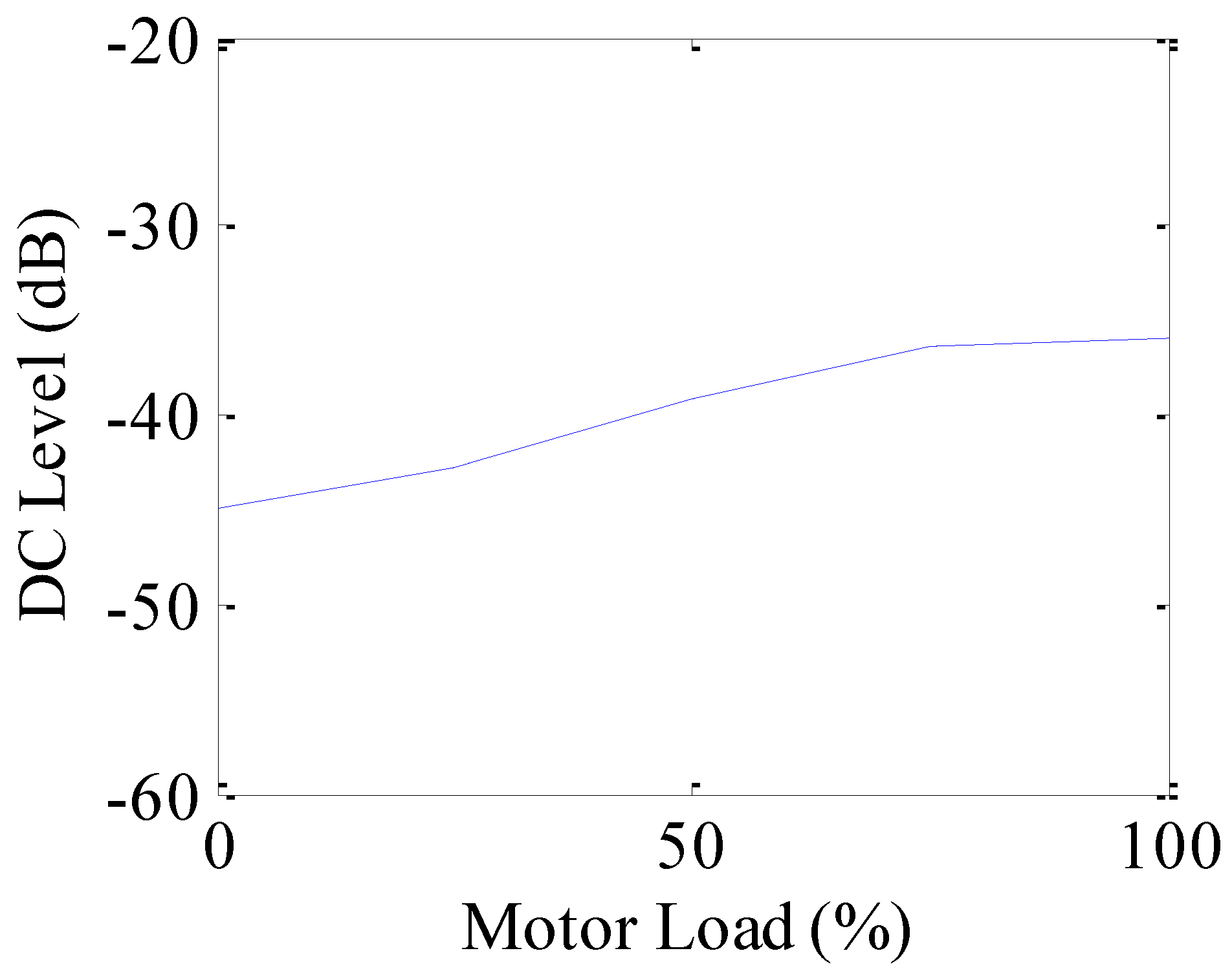 Machines 05 00027 g002 Machines 05 00027 g002