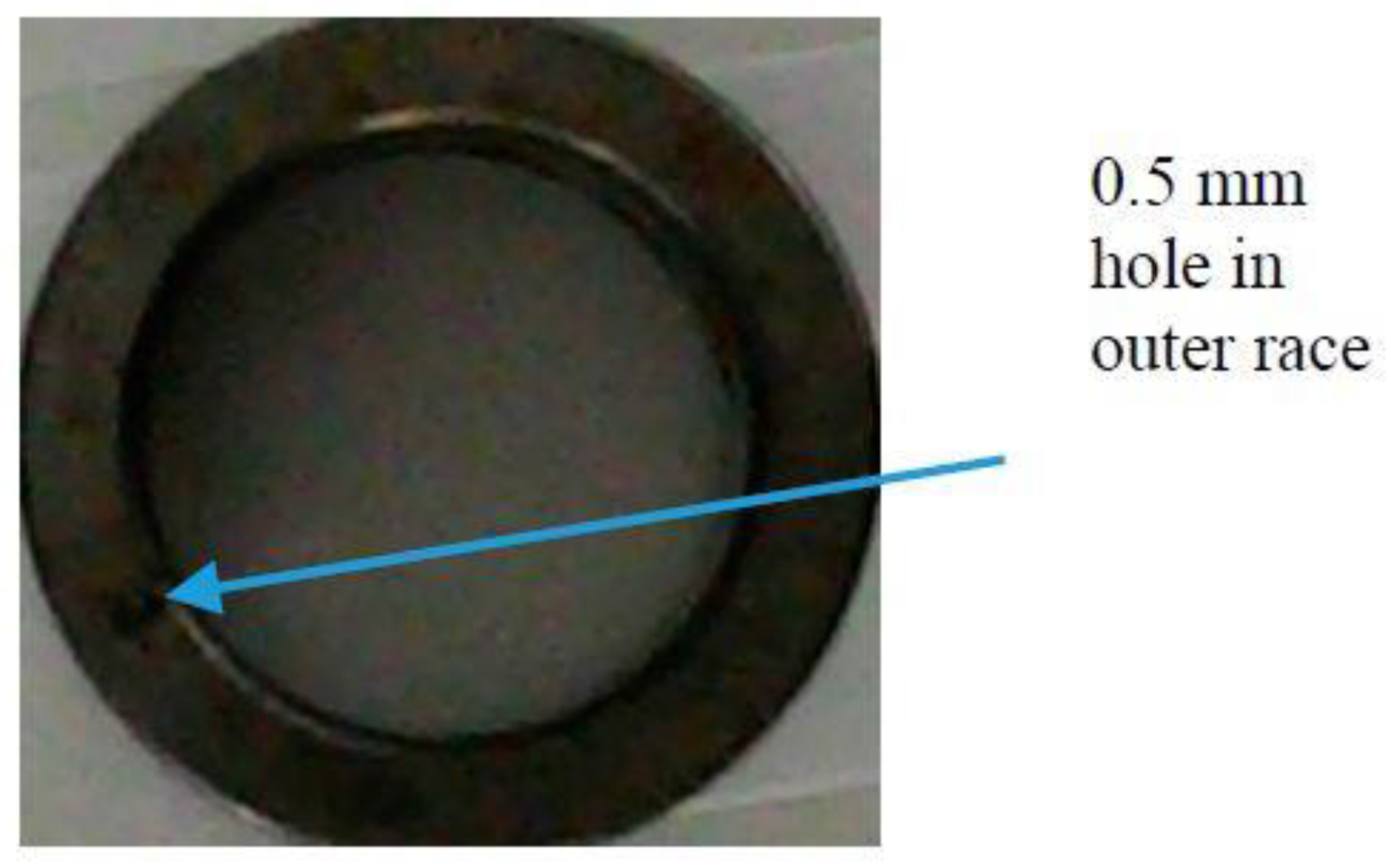 Machines 05 00027 g005 Machines 05 00027 g005