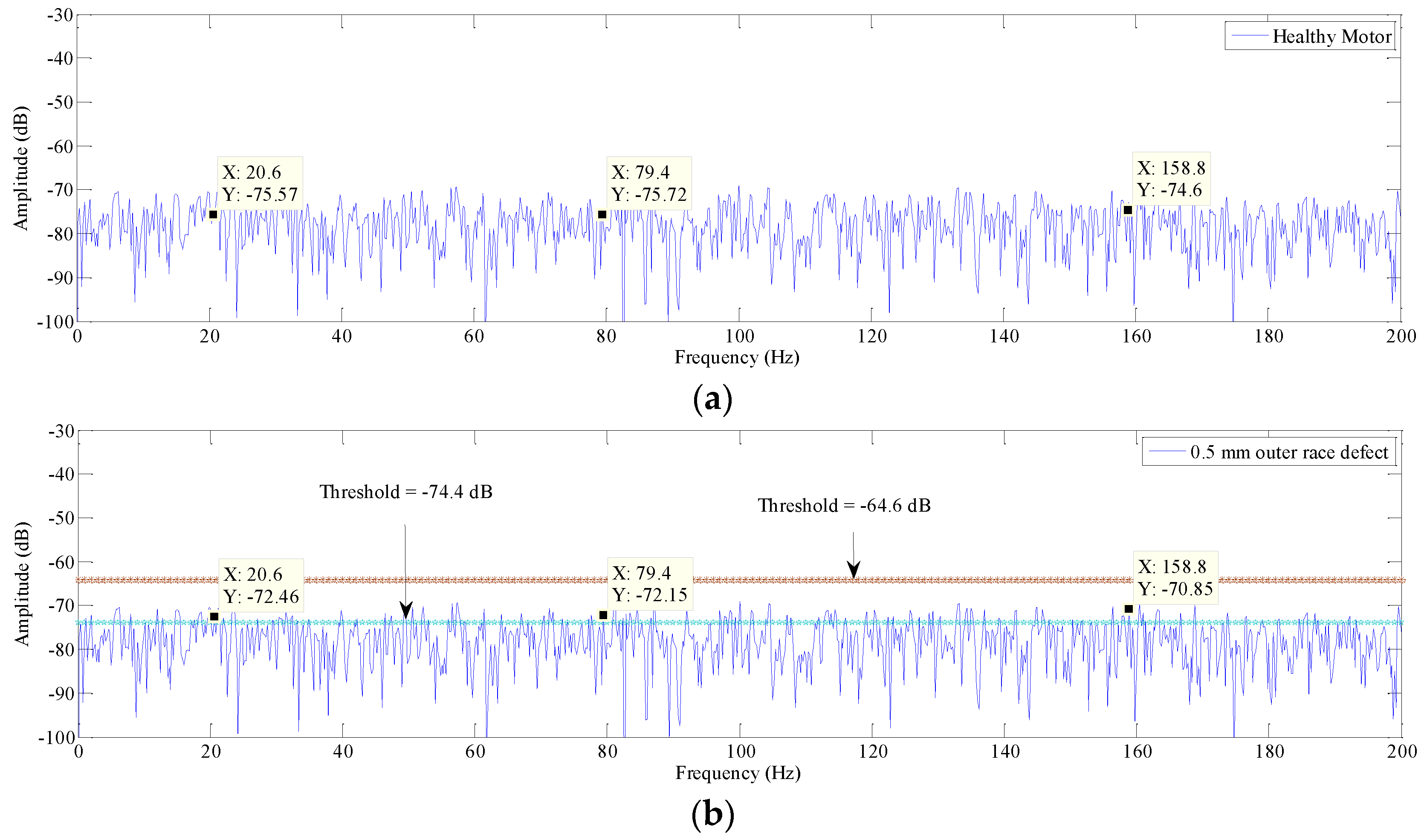 Machines 05 00027 g006 Machines 05 00027 g006