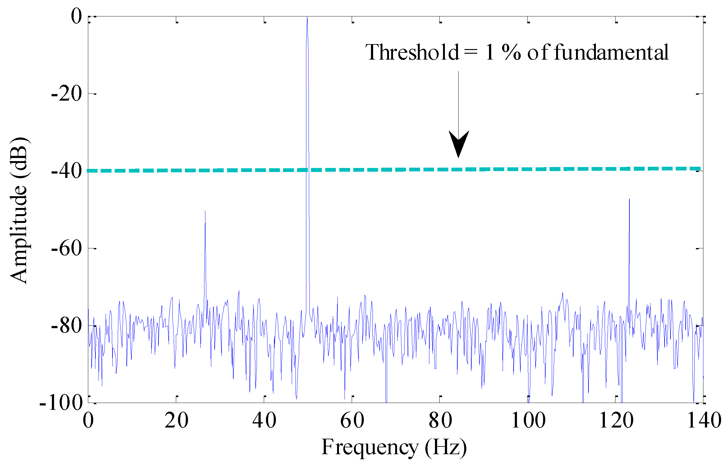Machines 05 00027 g010 Machines 05 00027 g010
