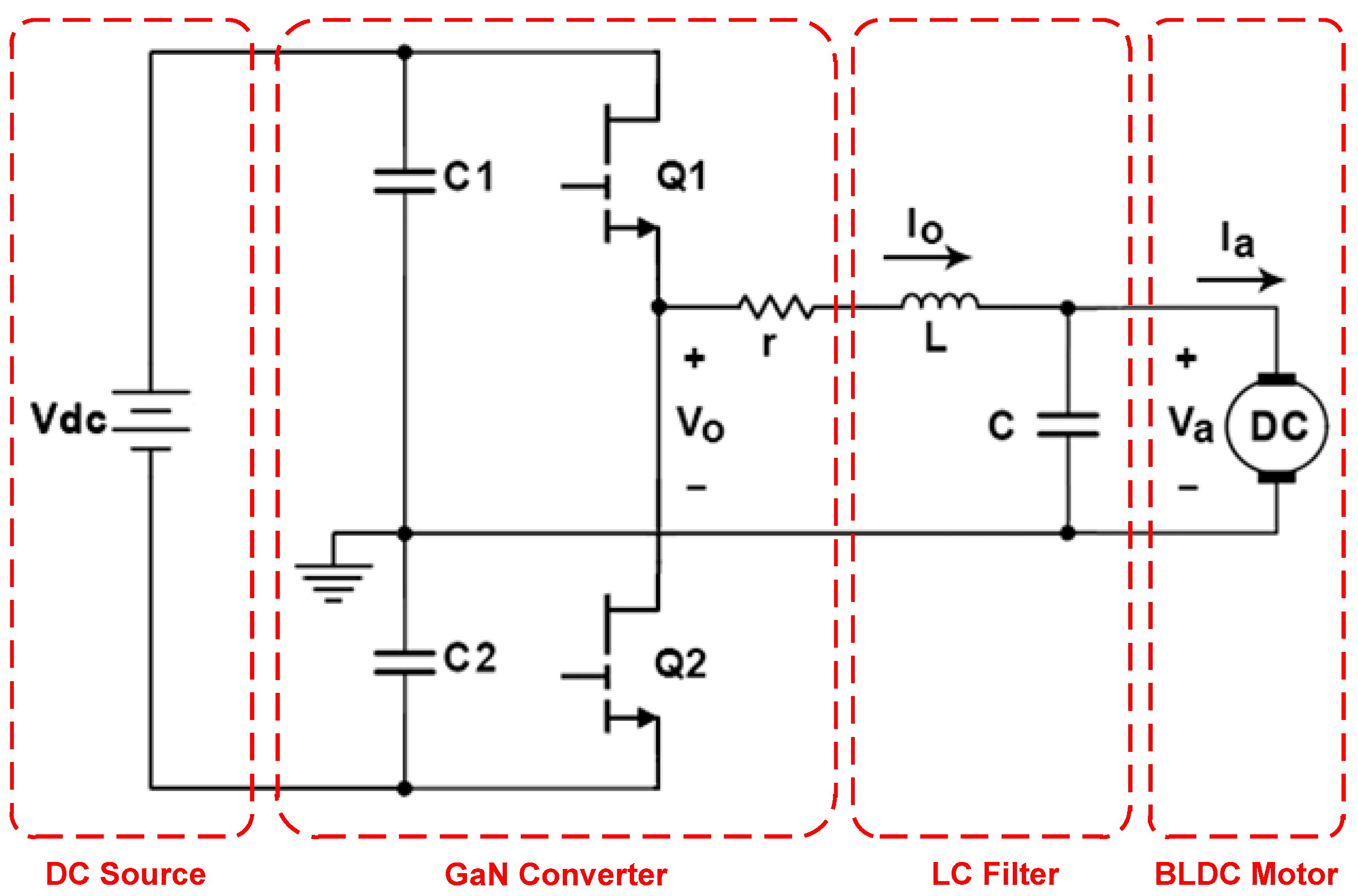 Machines 05 00028 g002