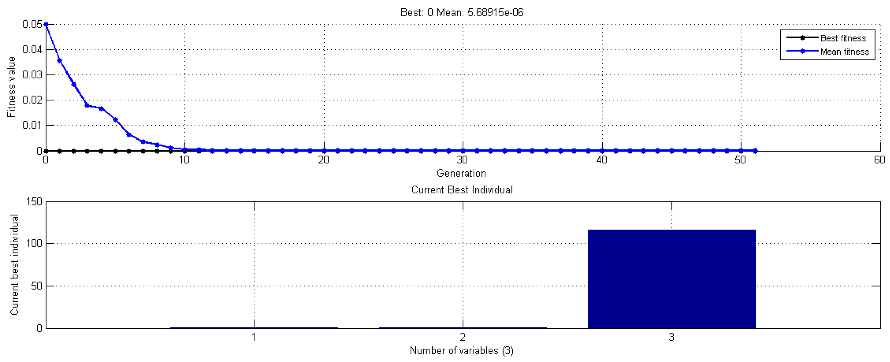 Machines 05 00029 g005 550