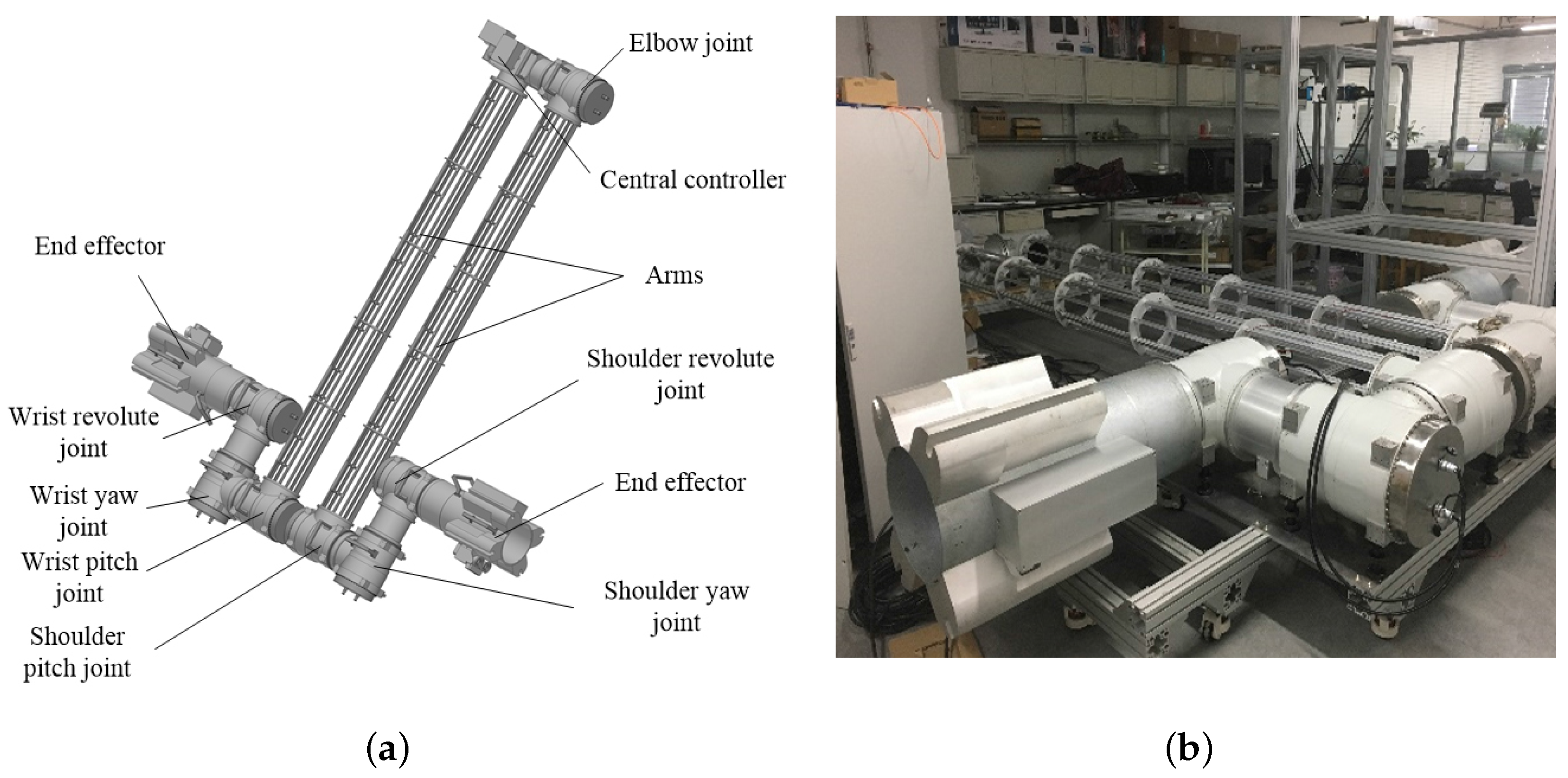 Machines 05 00031 g001