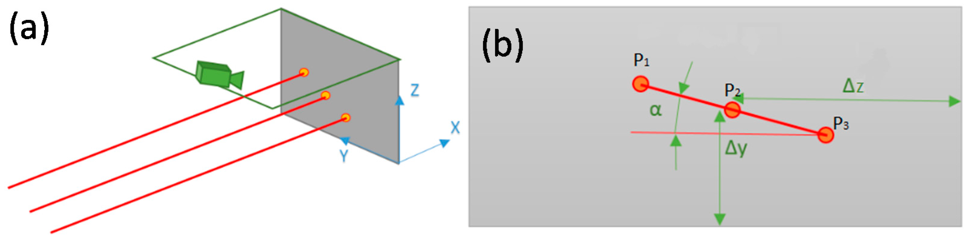 Machines 05 00032 g002 550
