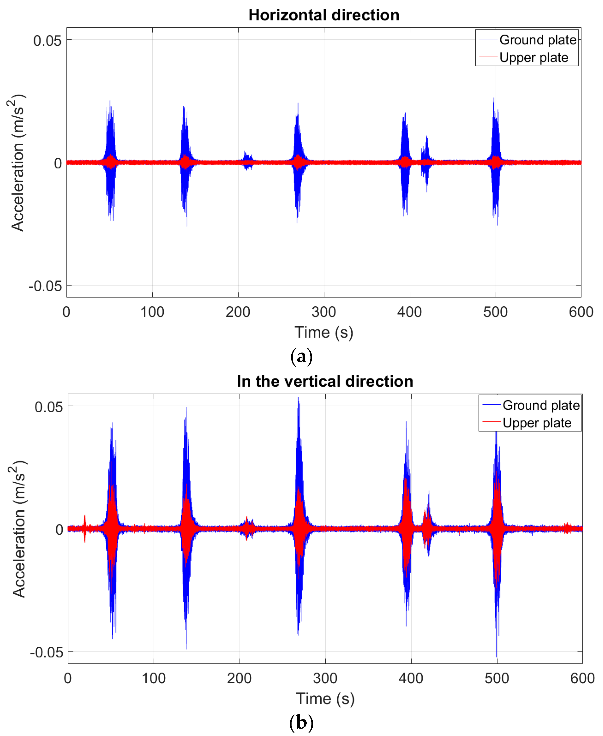 Machines 05 00033 g003