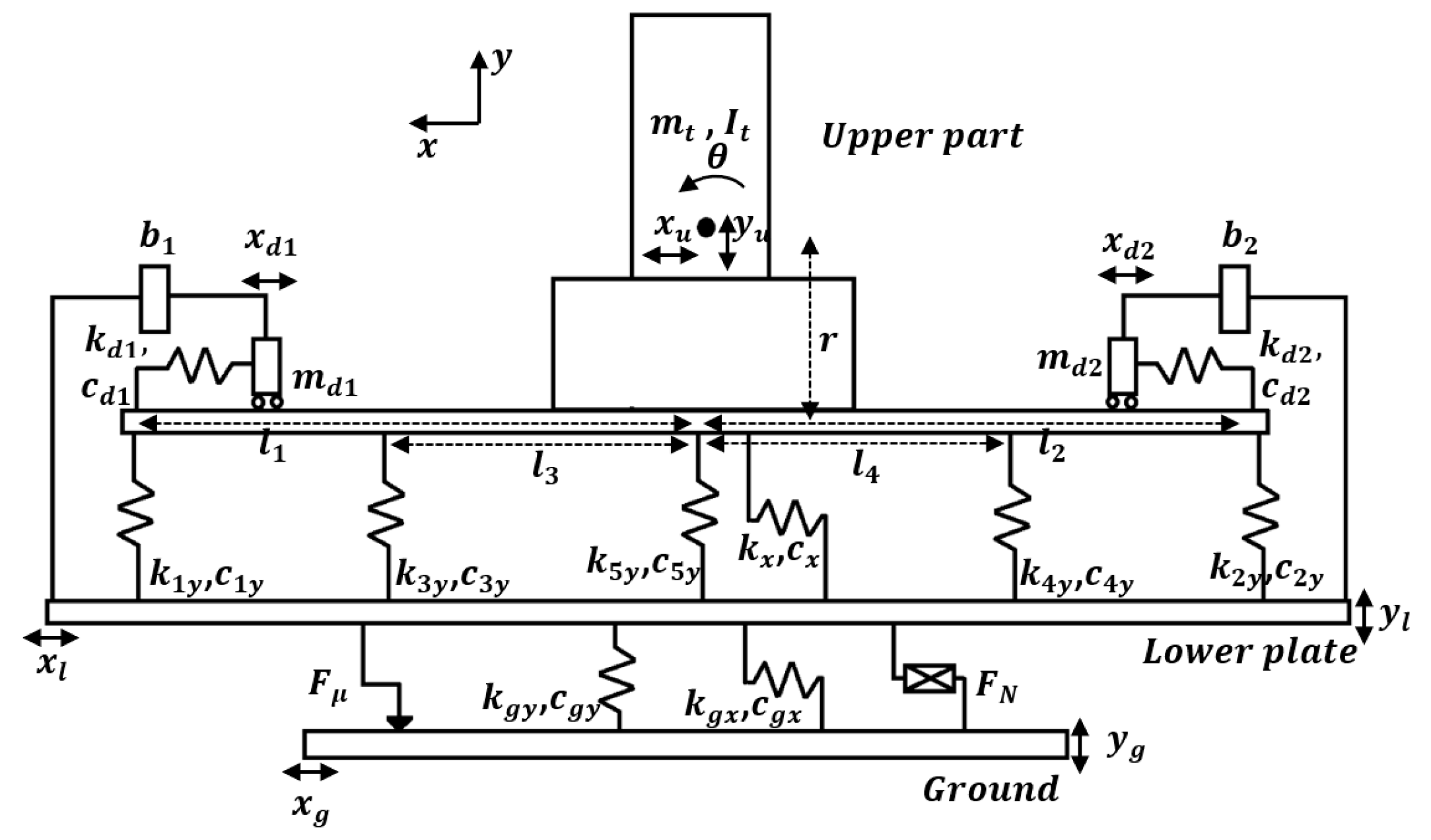 Machines 05 00033 g011